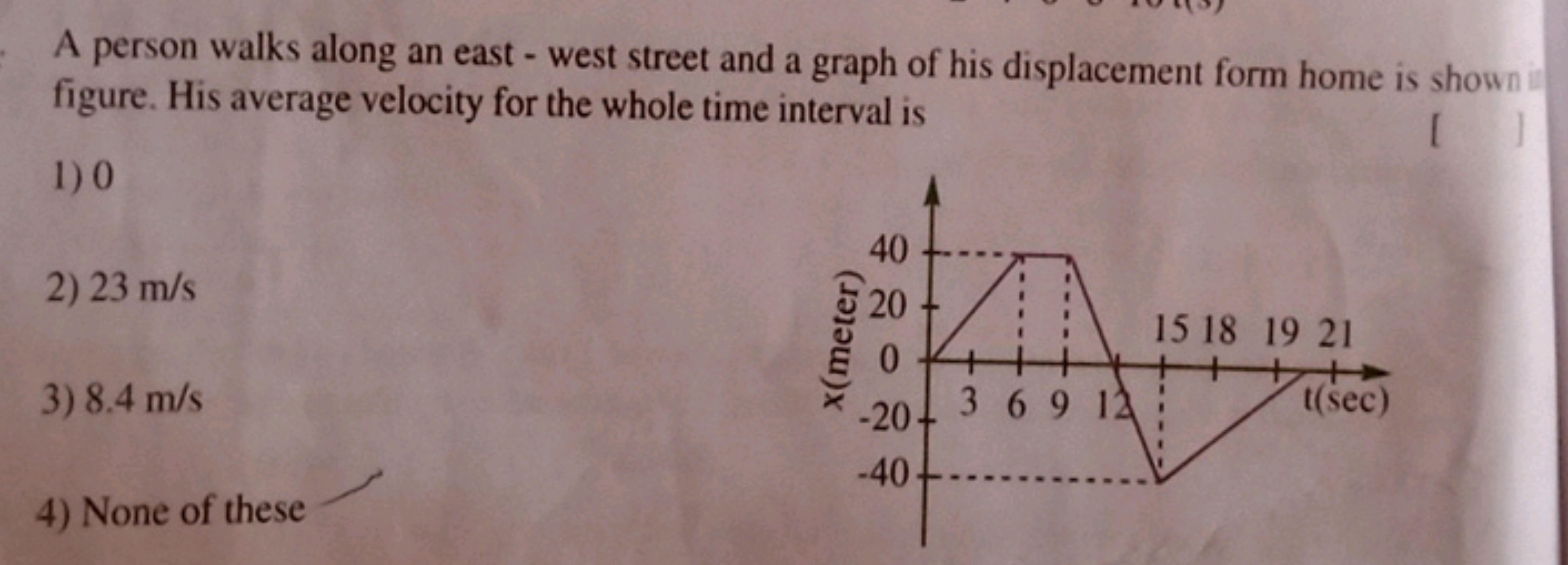 A person walks along an east - west street and a graph of his displace