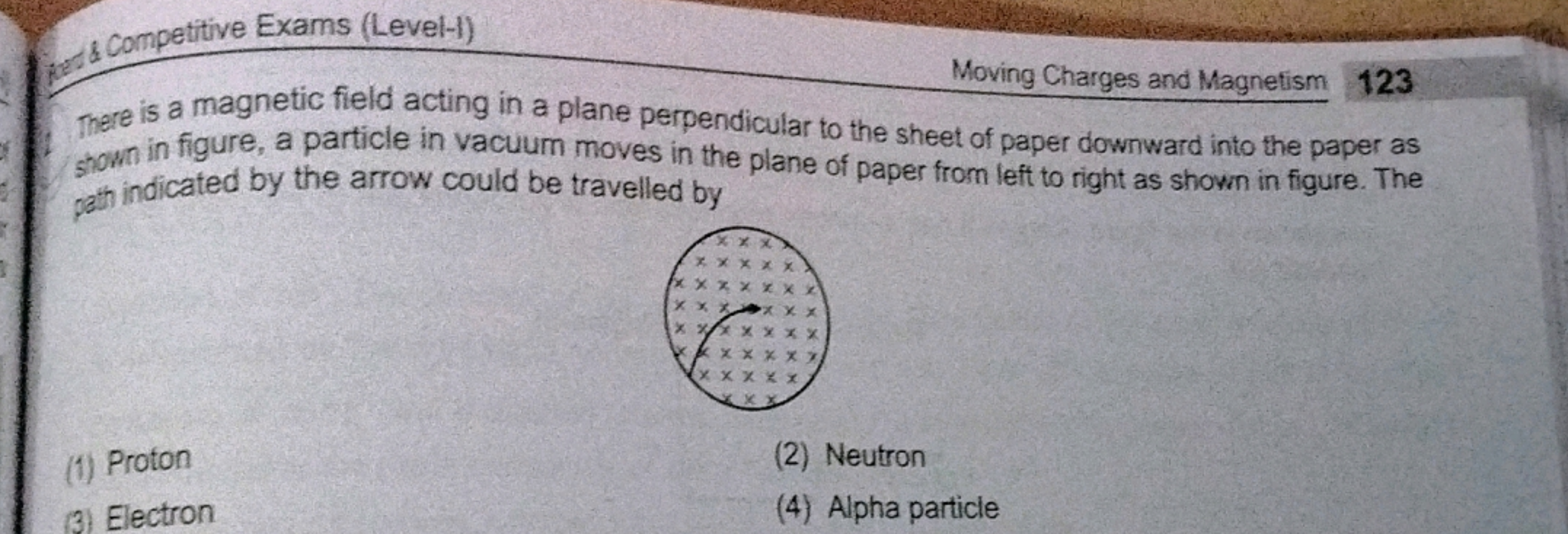 Moving Charges and Magnetism
123
There is a magnetic field acting in a