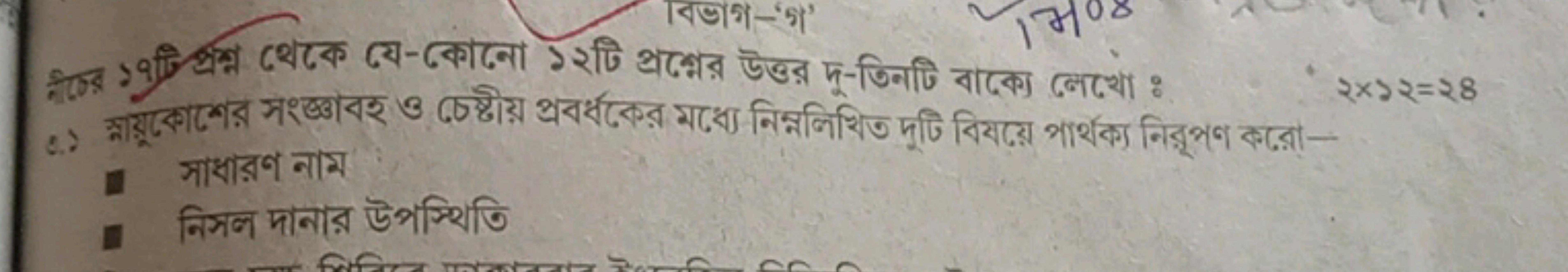 
२×ऽ२=२8

माधाরণ नाম
- निসল দানার উপস্থিতি