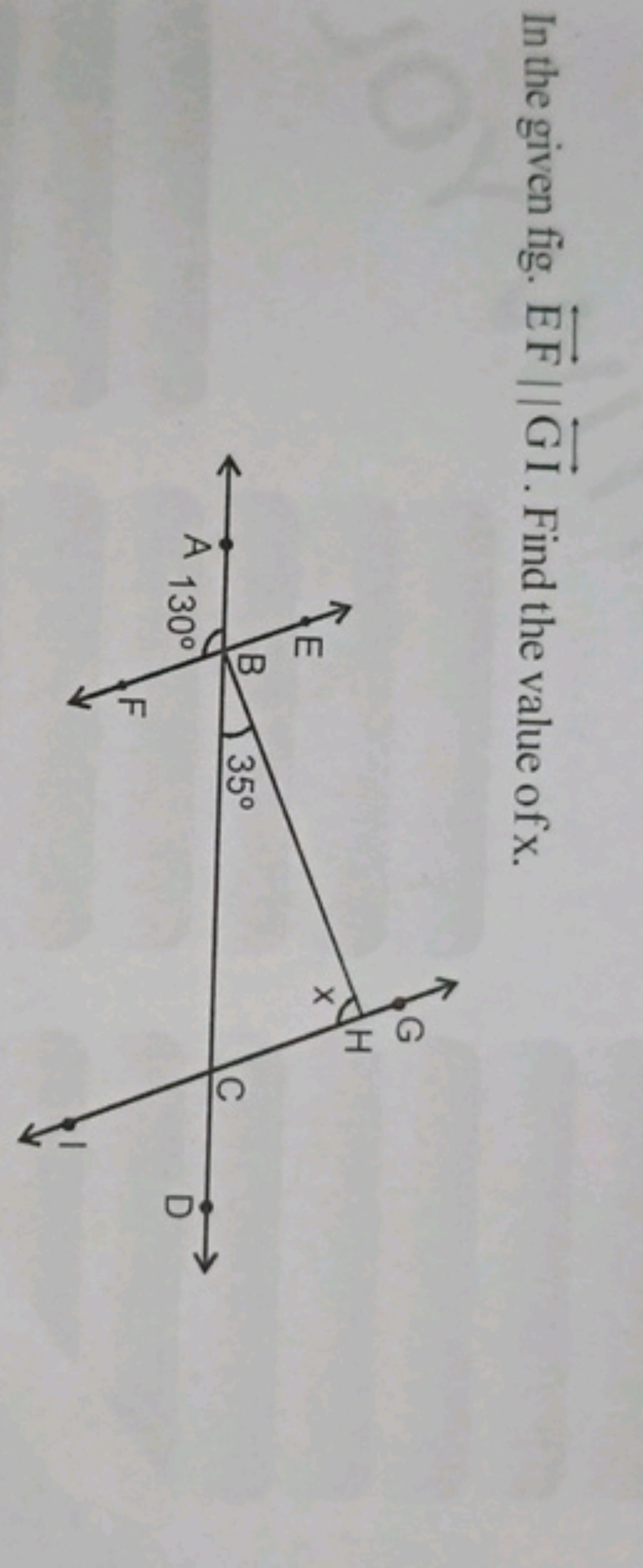 In the given fig. EF∥GI. Find the value of x.