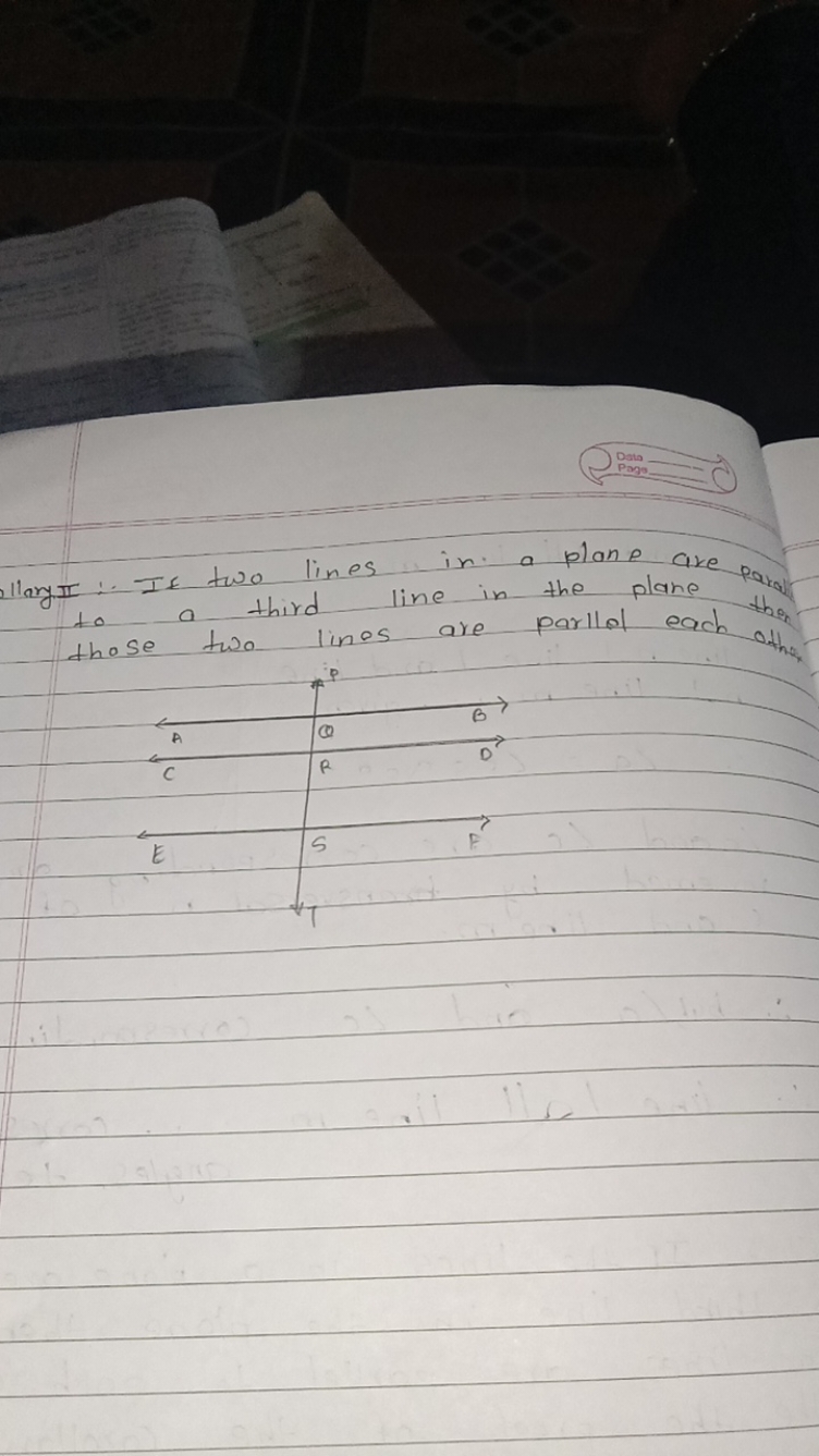 Dato
Page
llary II:- If two lines in a plane are party those two lines