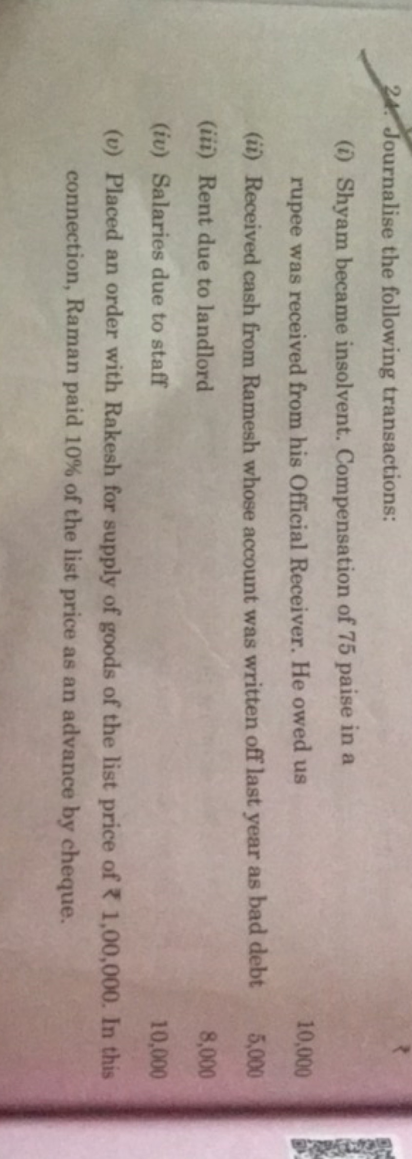 21. Journalise the following transactions:
(i) Shyam became insolvent.