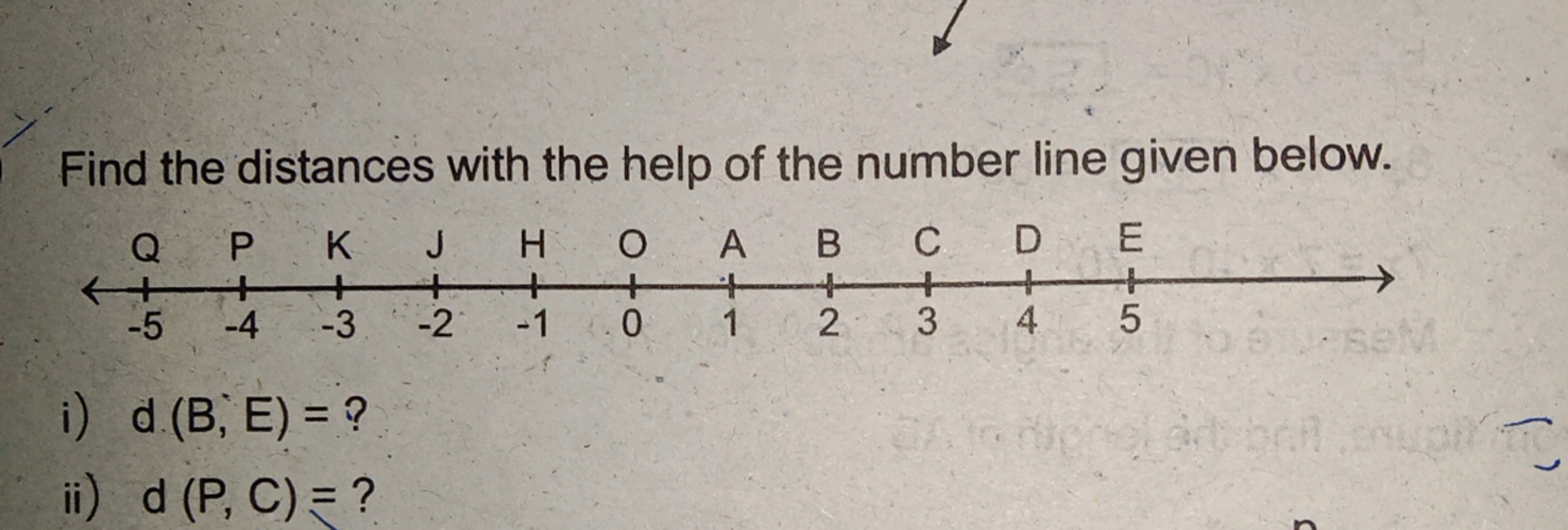 Find the distances with the help of the number line given below.
i) d(