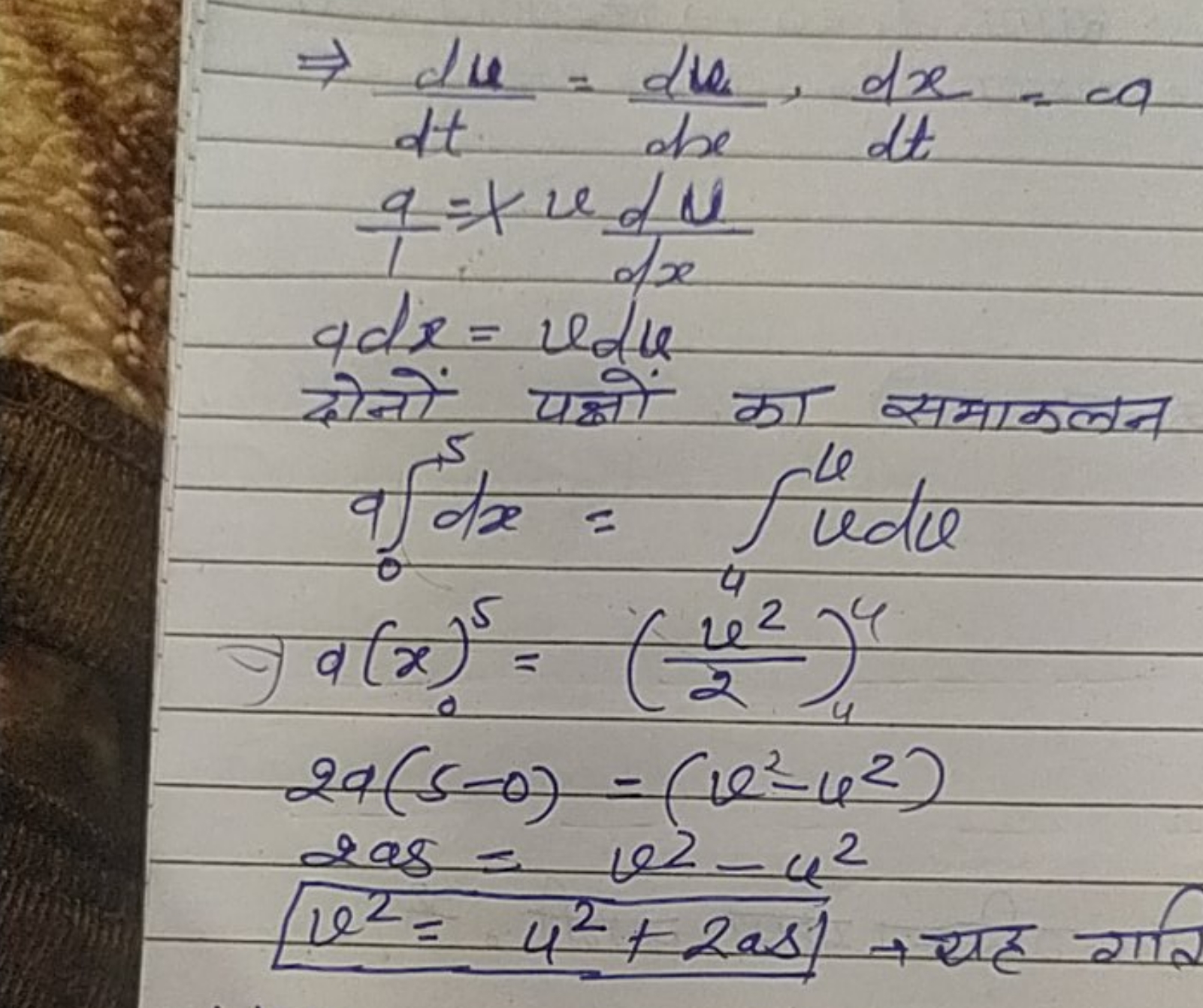 ⇒dtdu​=dxdu​,dtdx​=a1a​=xudxdu​adx=udu दोनों पक्षों का समाकलन a∫05​dx=