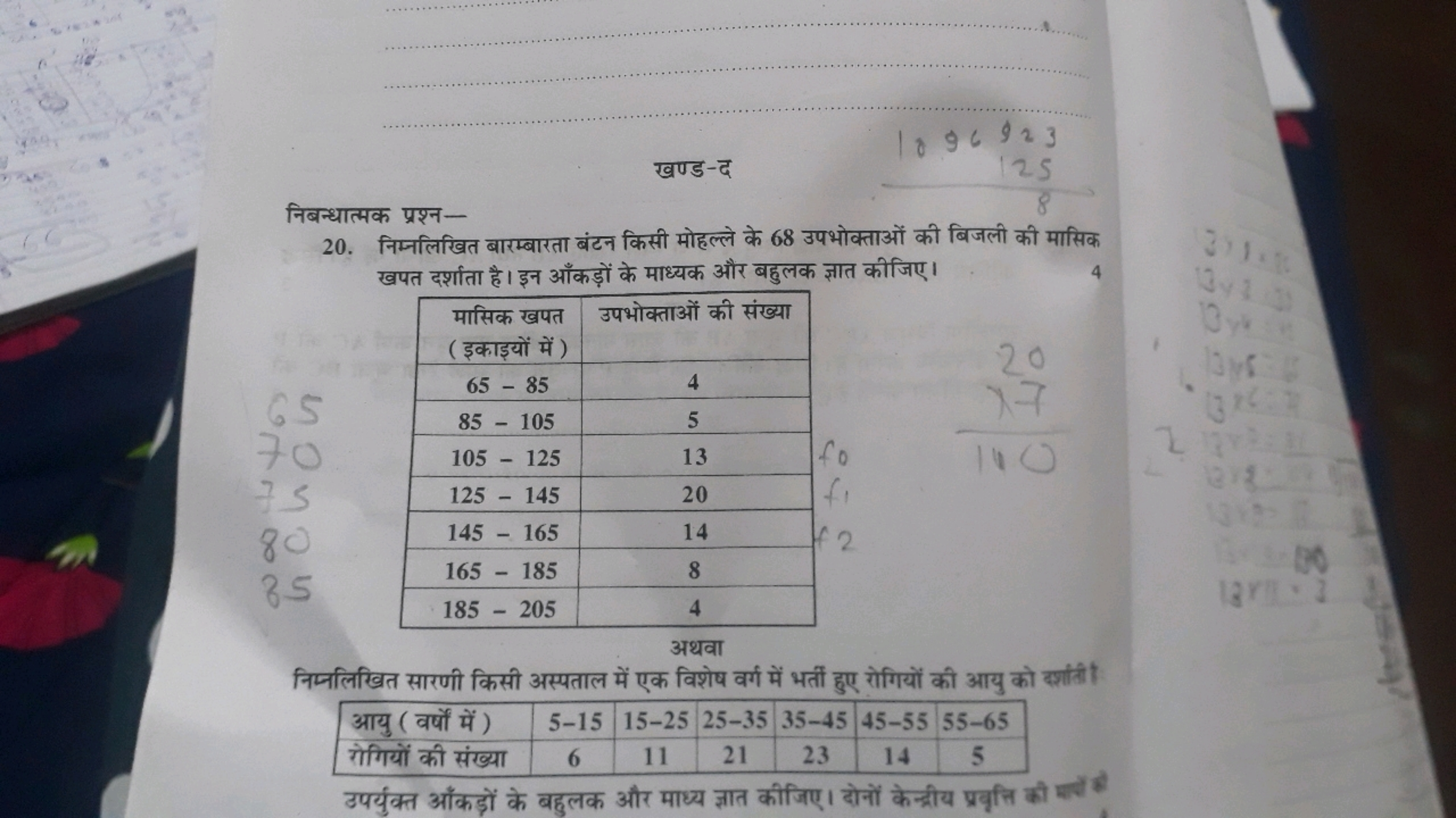 खण्ड-द
1096923
125

निबन्धात्मक प्रश्न-
8
20. निम्नलिखित बारम्बारता बं