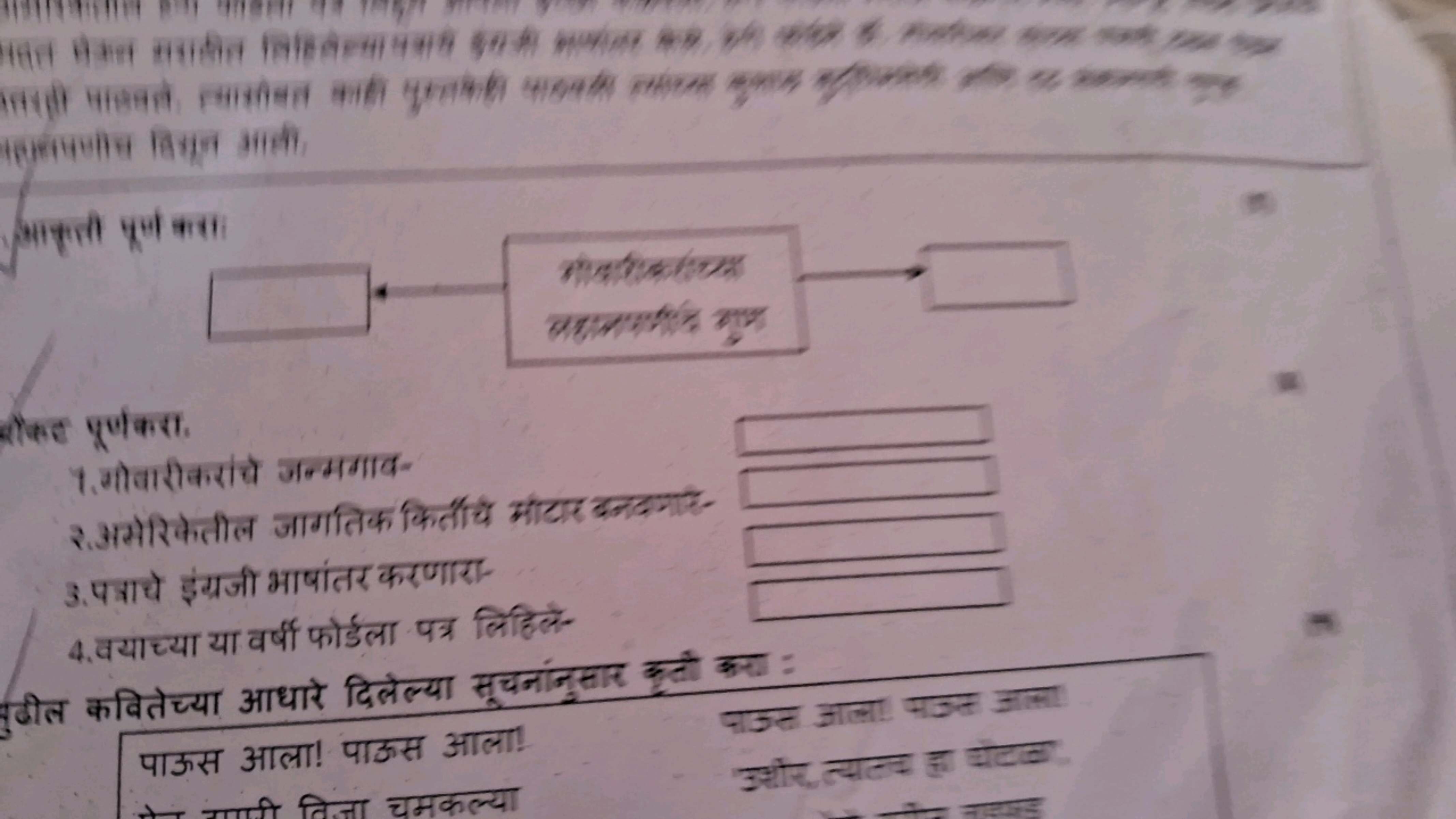 
सुत्ती पूर्ण क्ता

बकह पूर्णकरा. 
1. ओीवारीकराचे जन्मगाव-
२.असेरिकेती