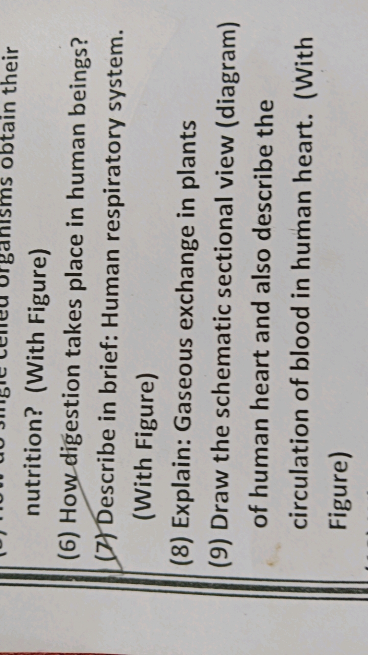 nutrition? (With Figure)
(6) How digestion takes place in human beings