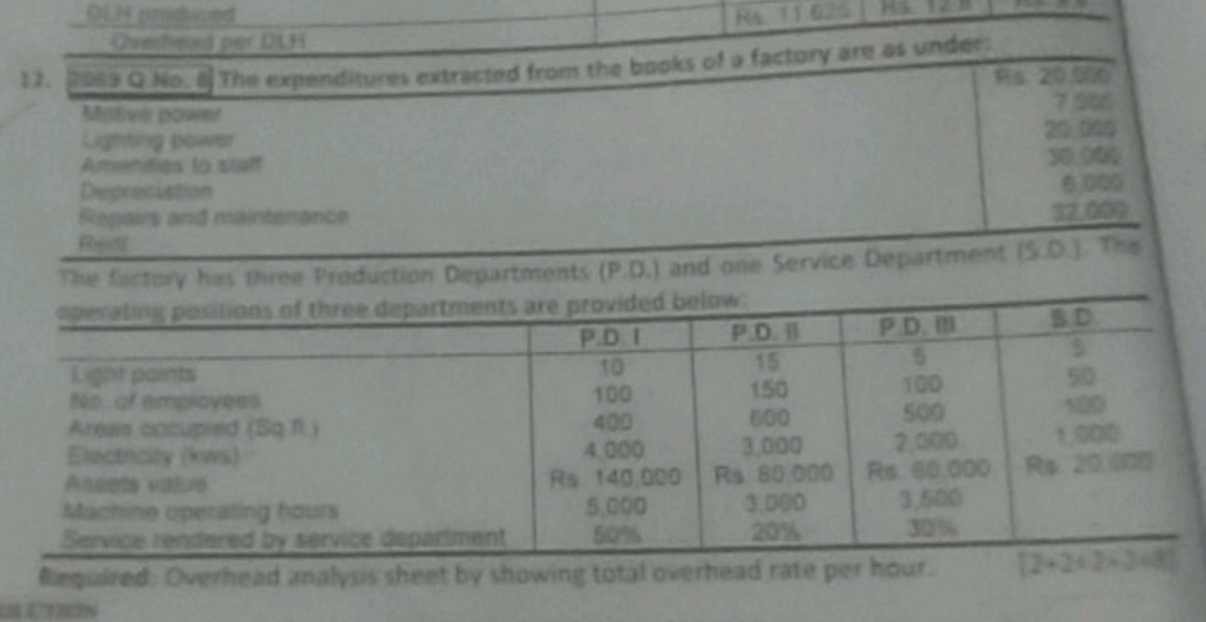 OLH prathent
Rs 12m
Rs 1165
12.
200420​
uythig power
Antentes io anati