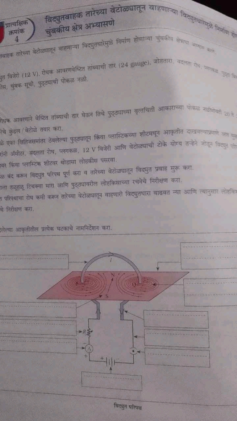 प्रात्यक्षिक
विद्युतवाहक तारेच्या वेटोक्ठ्यातून वाहणाचचया
क्रमांक
चुंब