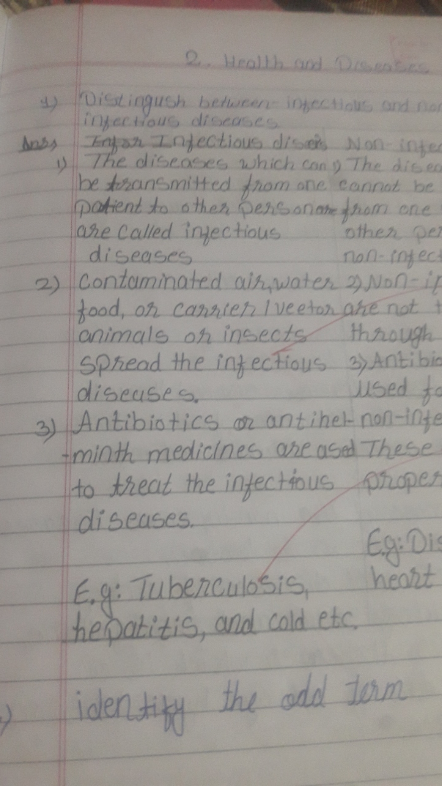 2. Health and Discacies
4) Distinguish between- inteatiolis and rex in