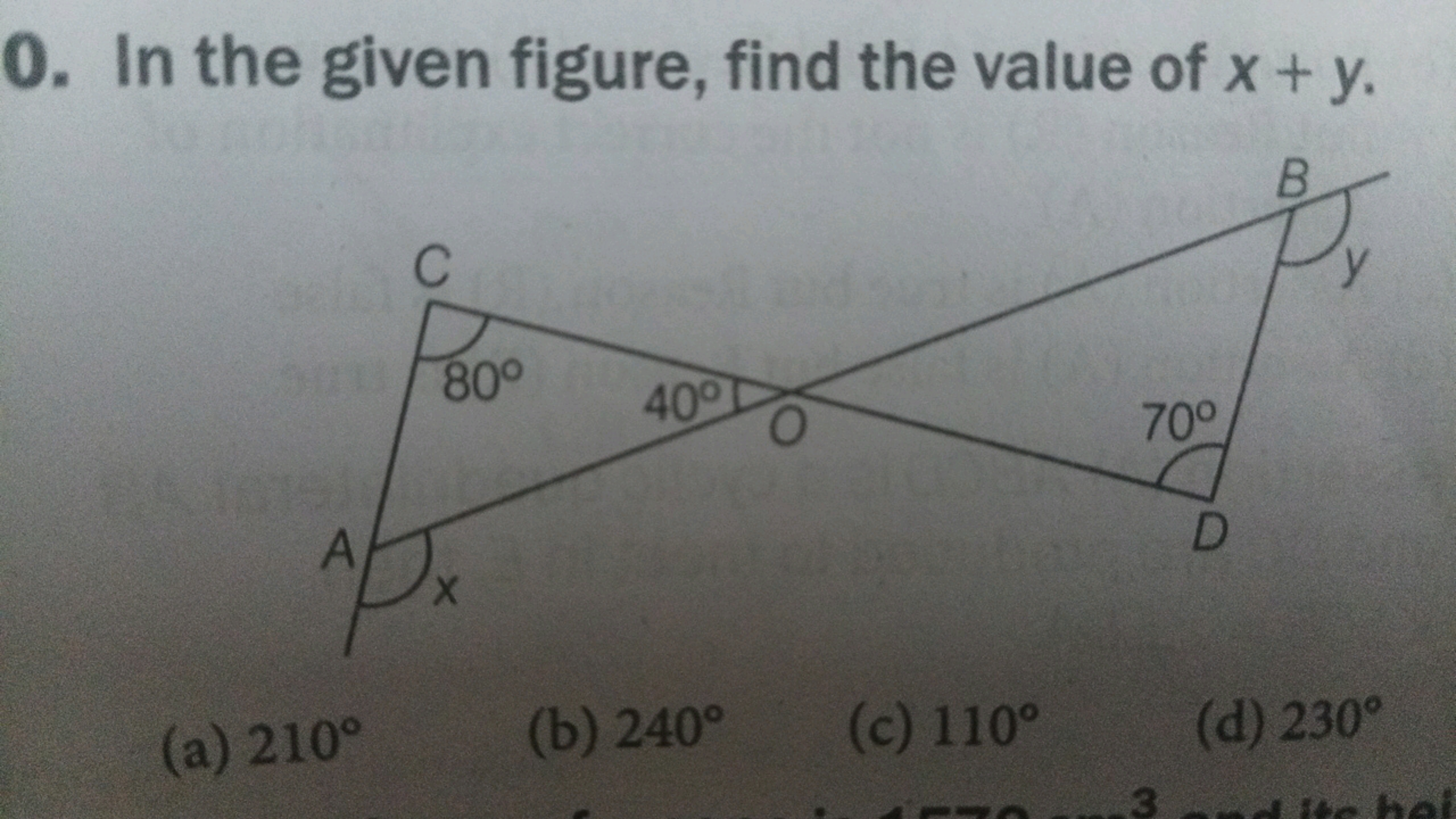 0. In the given figure, find the value of x+y.
(a) 210∘
(b) 240∘
(c) 1