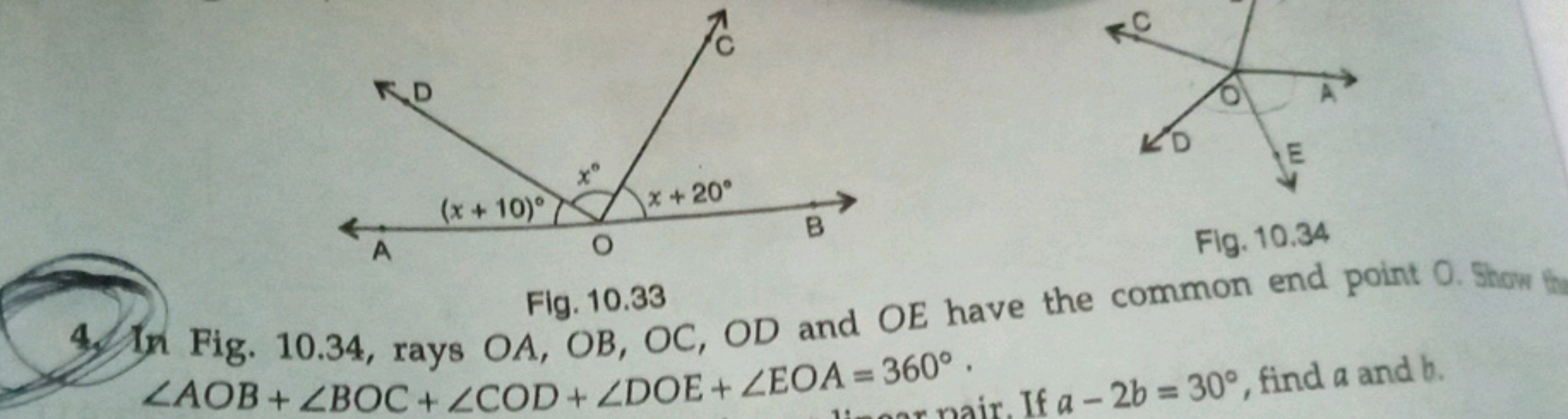 Fig. 10.34
Fig. 10.33
4. In Fig. 10.34 , rays OA,OB,OC,OD and OE have 