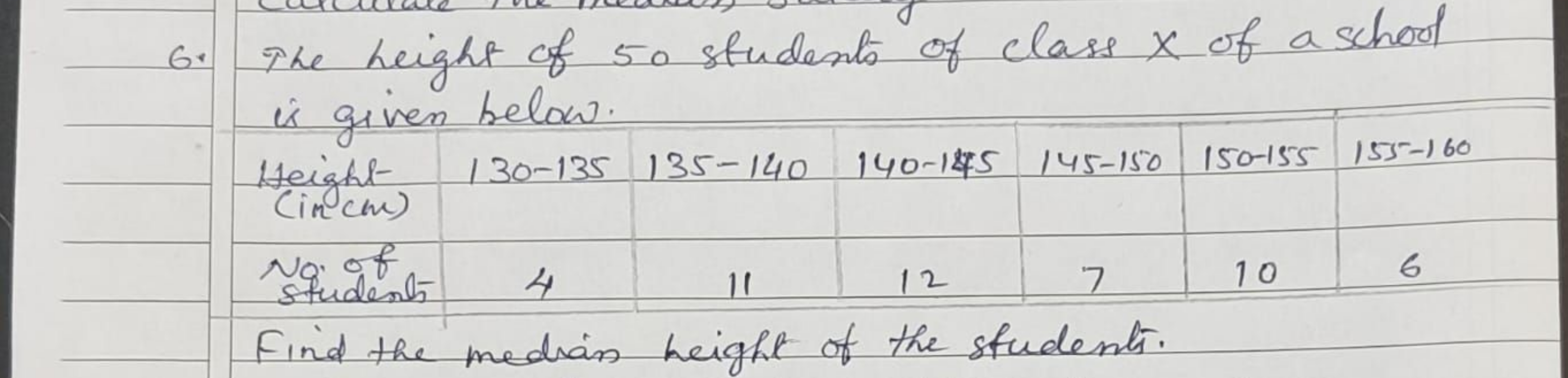 6. The height of 50 students of class x of a school is given below.

F