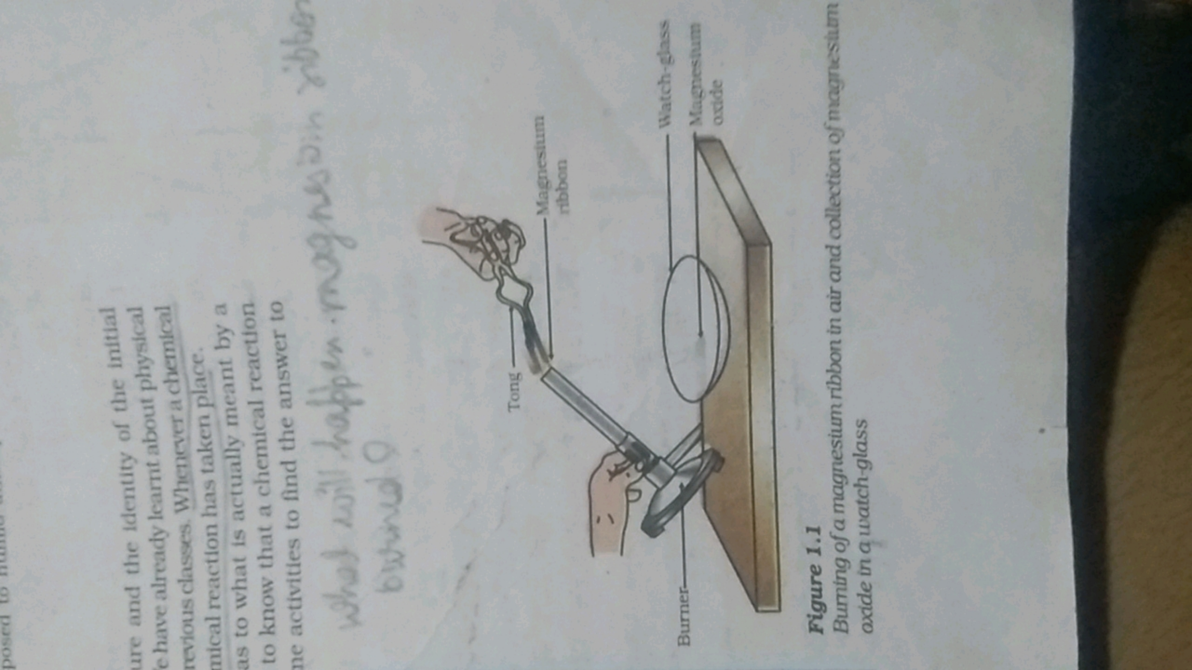 are and the identity of the initial e have already learnt about physic