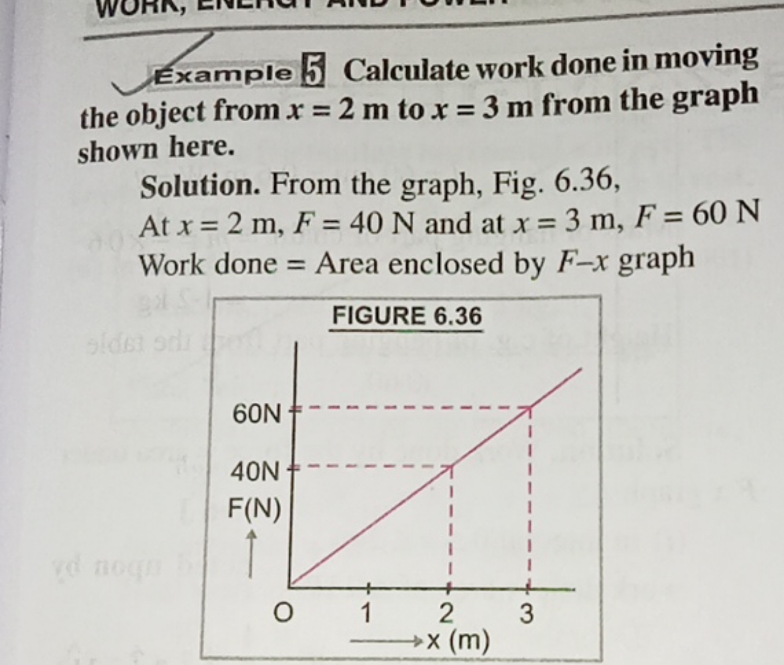 Example 5 Calculate work done in moving the object from x=2 m to x=3 m