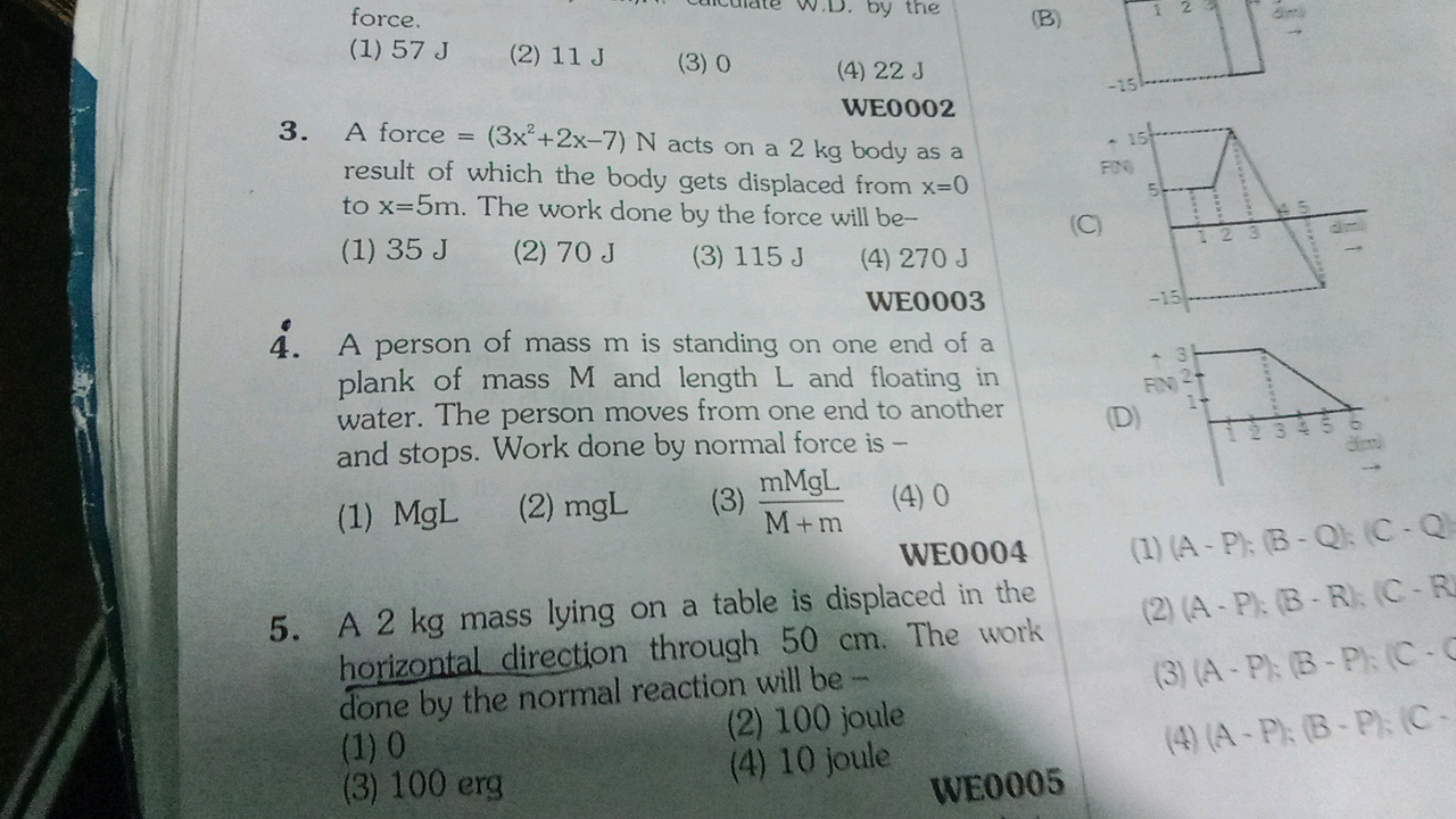 force.
(1) 57 J
(2) 11 J
(3) 0
(4) 22 J

WE0002
3. A force =(3x2+2x−7)