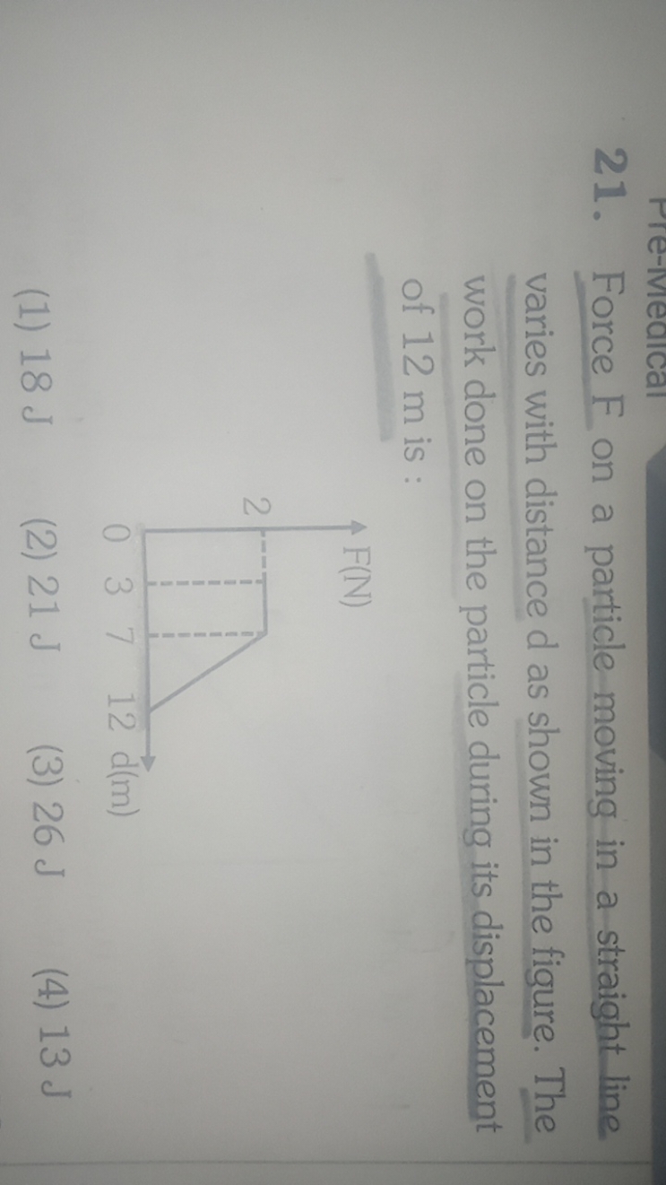 21. Force E on a particle moving in a straight line varies with distan