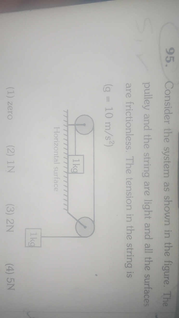 95. Consider the system as shown in the figure. The pulley and the str