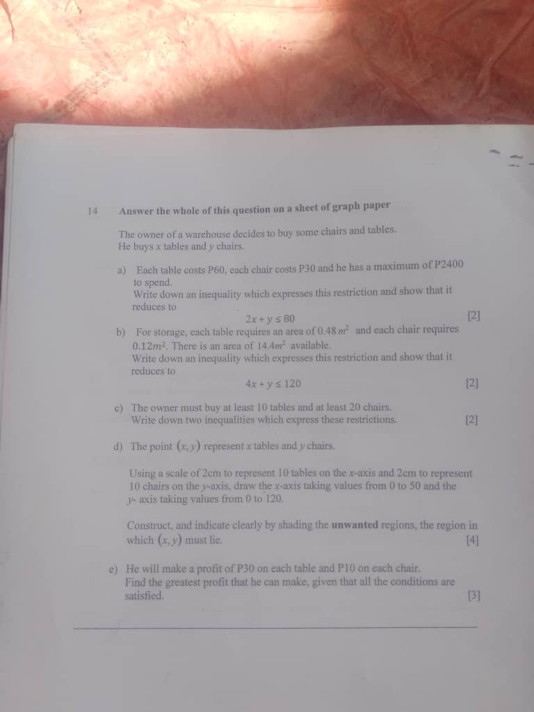 14 Answer the whole of this question on a sheet of graph paper
The own