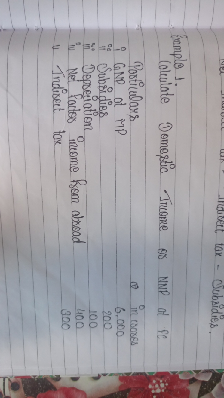 Sample 1:
Calculate Domestic Income or NNP at FC
Particulars
∴ GNP ot 