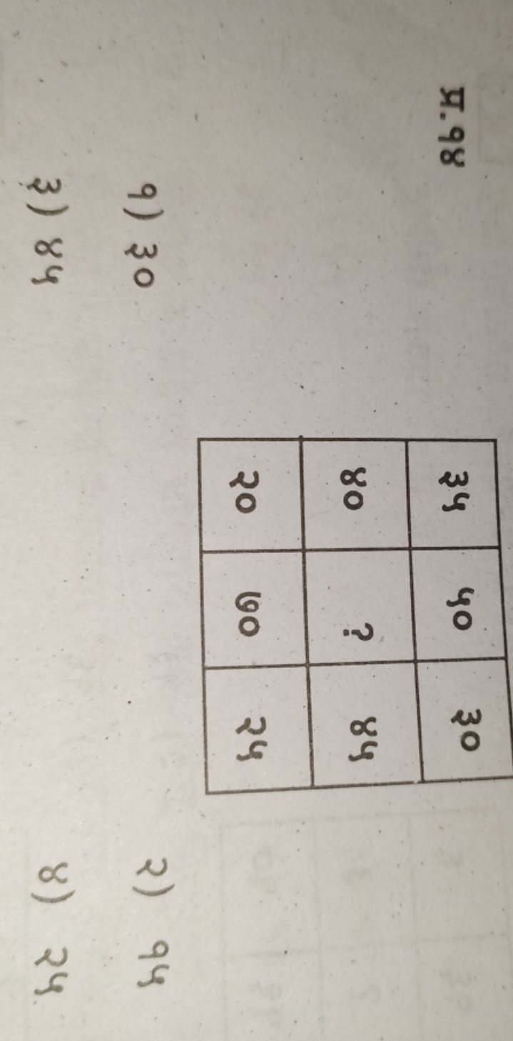 प्र.१४
34403080?84200024
9) ३०
2) 94
3) 84
8) 24