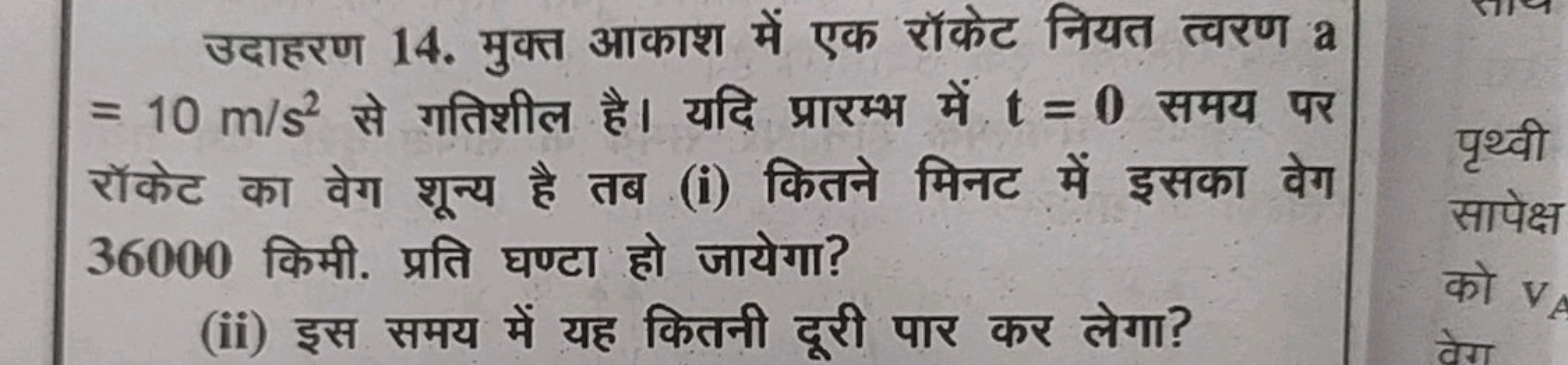 उदाहरण 14. मुक्त आकाश में एक रॉकेट नियत त्वरण a =10 m/s2 से गतिशील है।