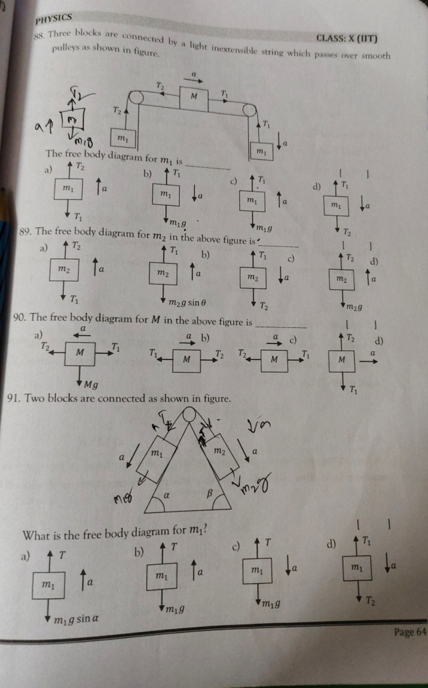 PHYSICS
88. Three blocks are connected by a light inextensible string 