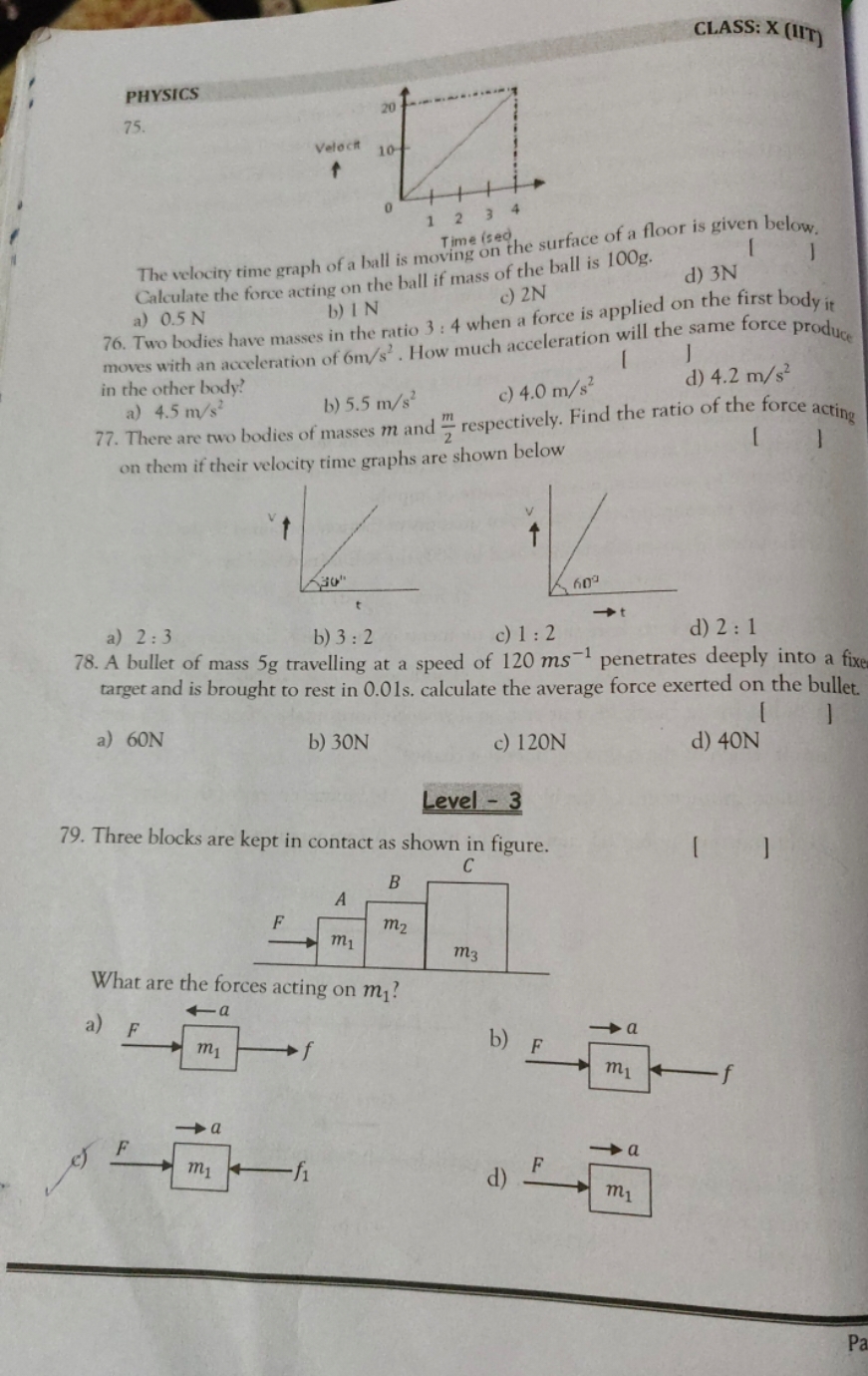 CLASS: X (IIT)

PHYSICS
75.
The velocity time graph of a ball is movin