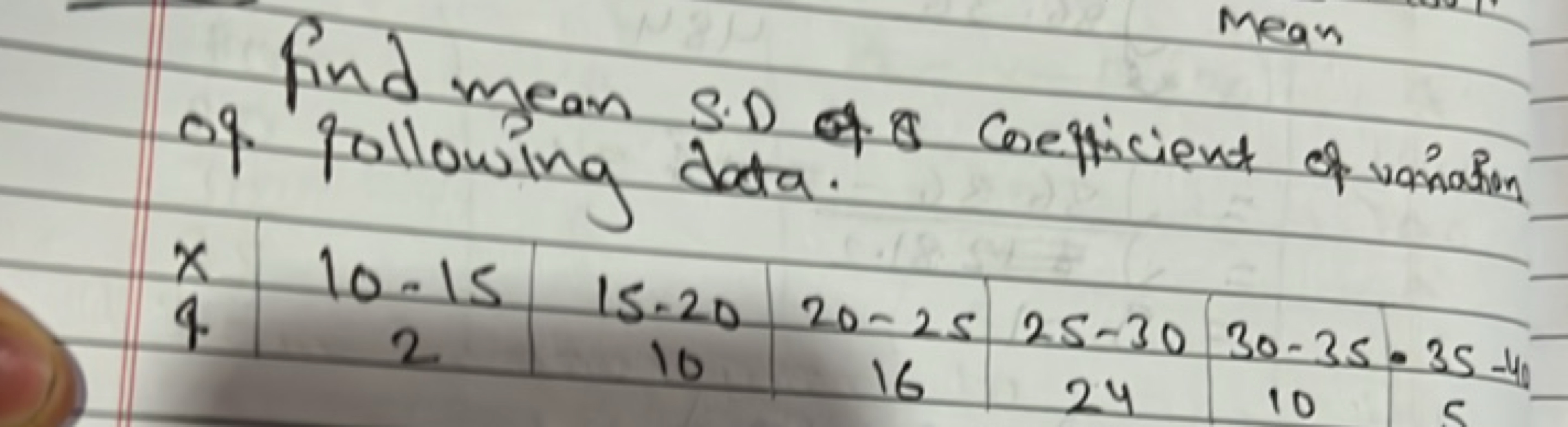 Find mean S.D of 8 coefficient of variation of following data.
x4​10−1