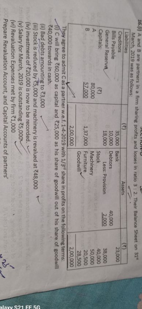 16. (i) A and B are partners in a firm sharing profits and losses in r