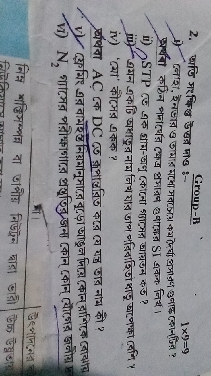 2. अতি সং किি্ु উত্তর দাও :-

Group - B
1×9=9
i) नোহা, ইনভার ও তামার ম