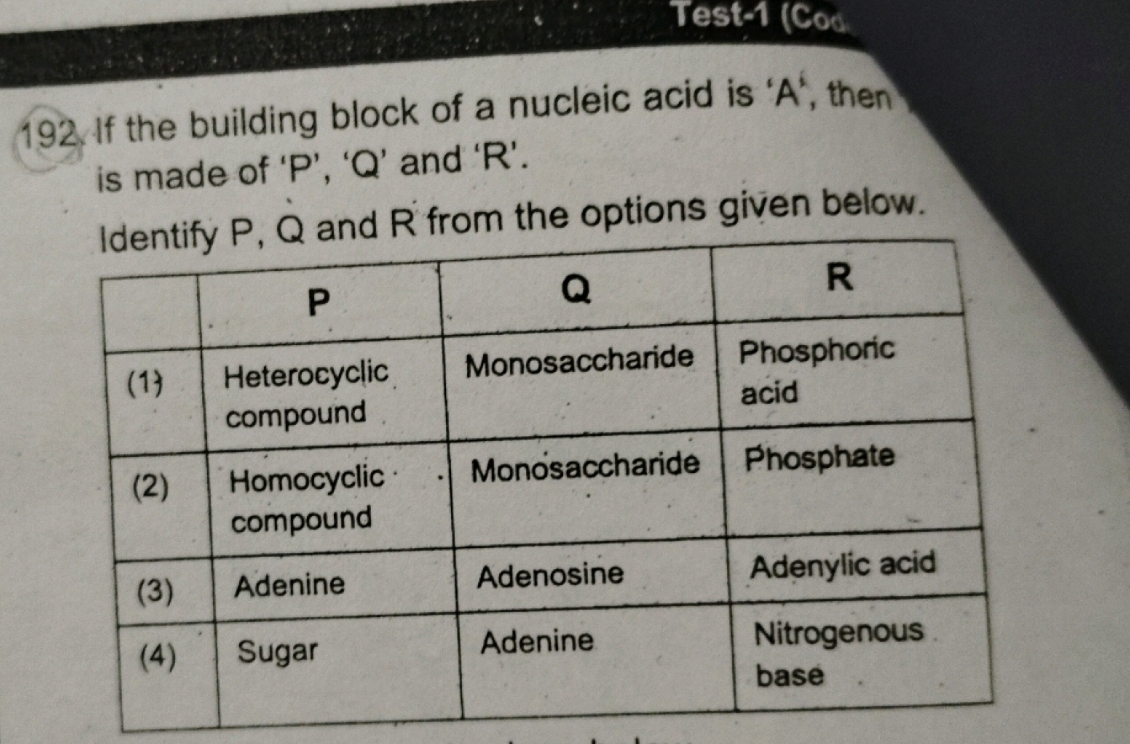 Test-1 (Cod
192. If the building block of a nucleic acid is ' A ', the