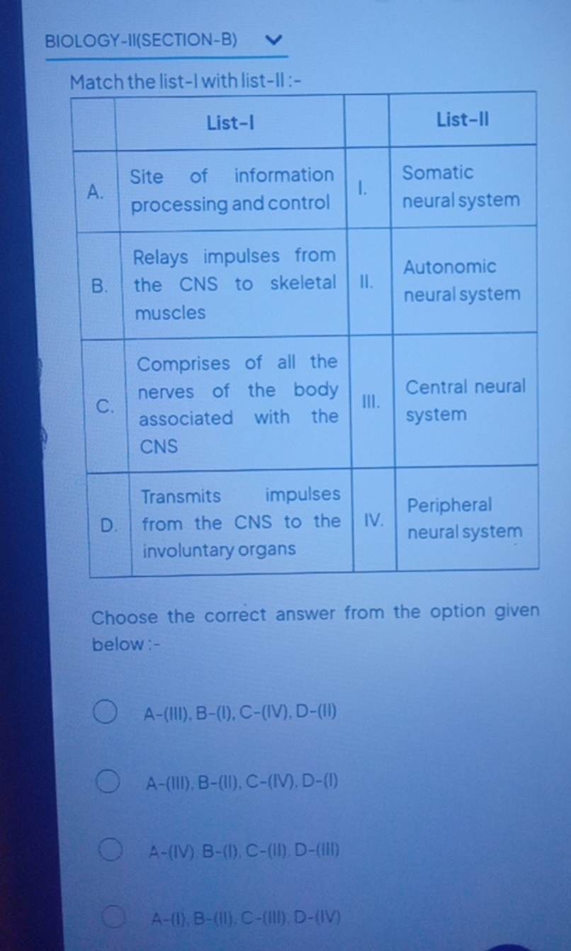 BIOLOGY-II(SECTION-B)
Match the list-I with list-II:-
List-IList-IIA.\