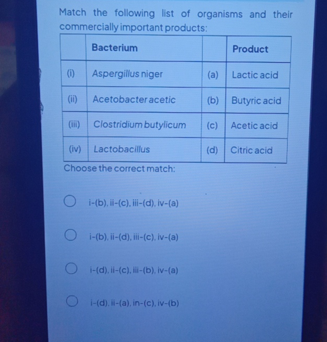 Match the following list of organisms and their commercially important