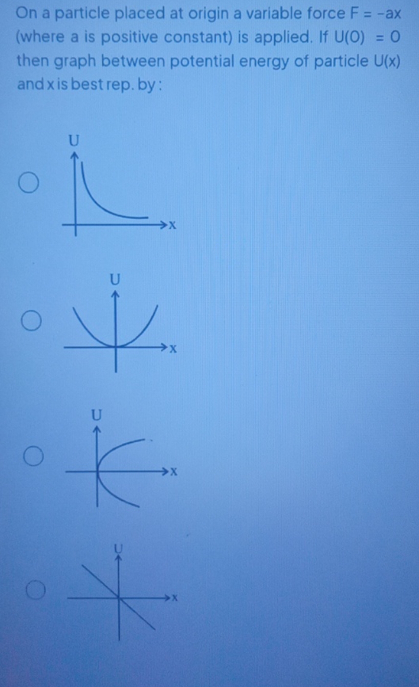 On a particle placed at origin a variable force F=−ax (where a is posi