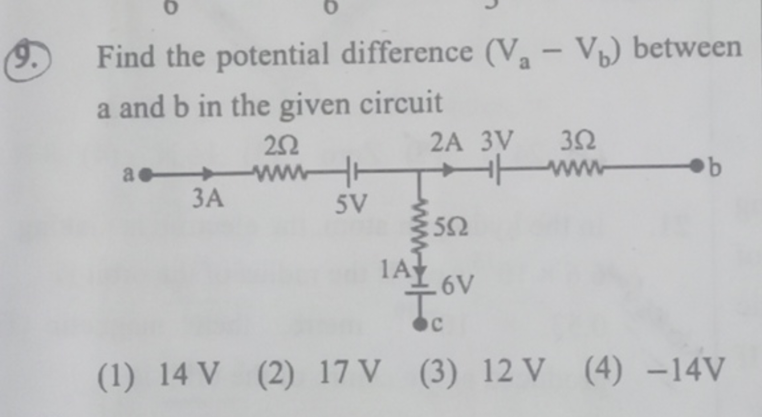 9. Find the potential difference (Va​−Vb​) between a and b in the give