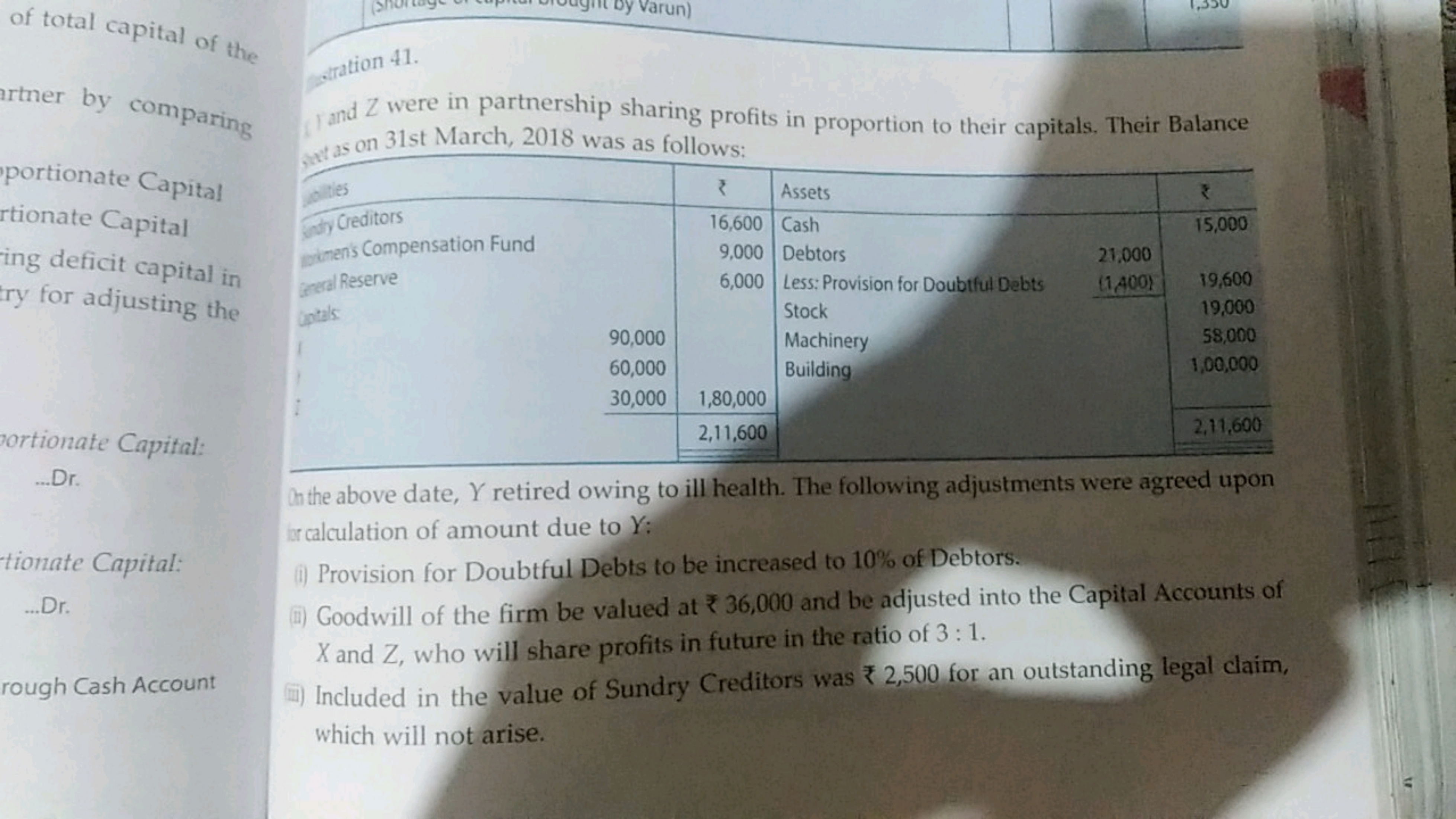 of total capital of the artner by comparing portionate Capital rtionat