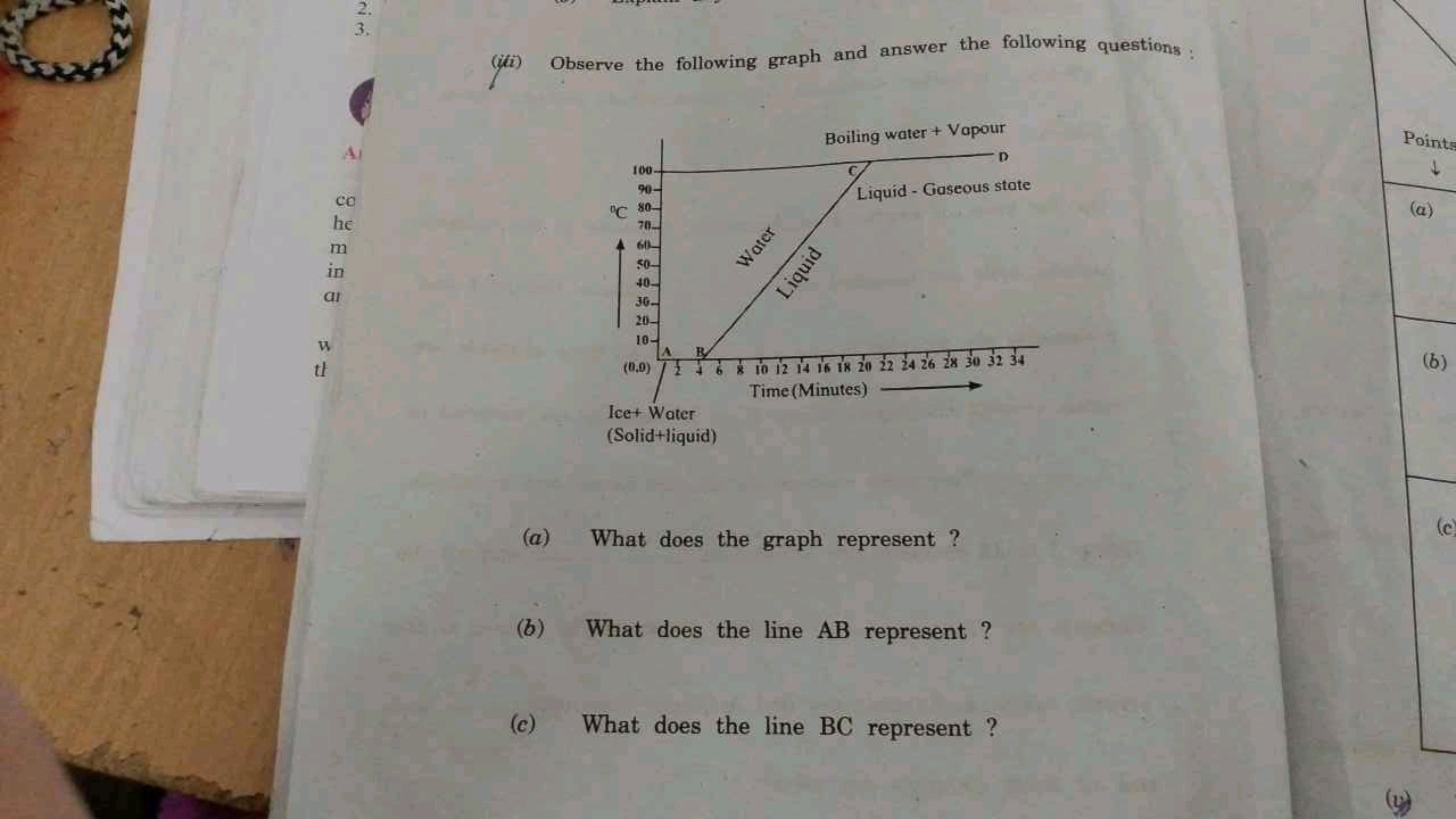 2.
3.
(iii) Observe the following graph and answer the following quest