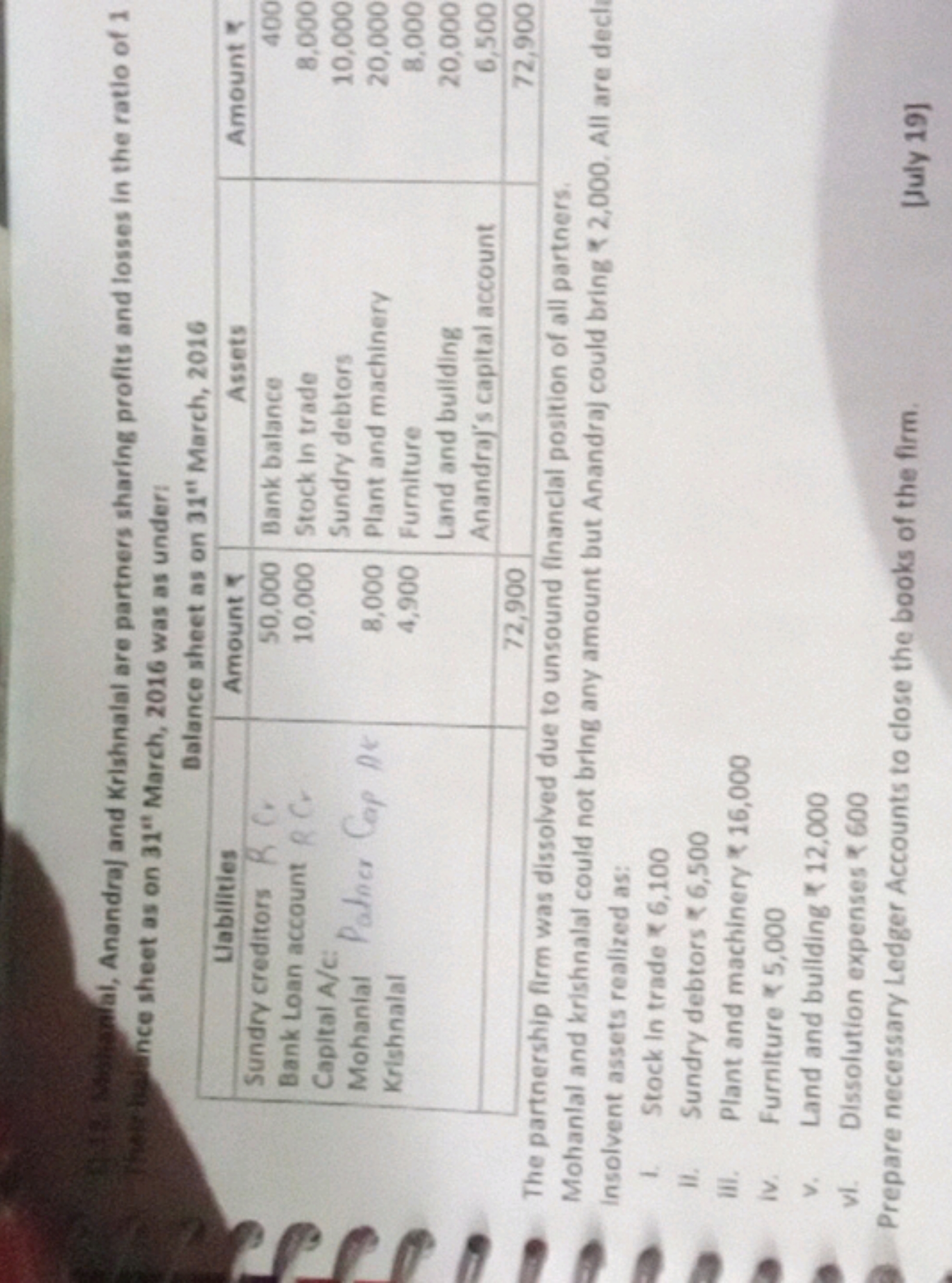 Wal, Anandraj and Krishnalal are partners sharing profits and losses i