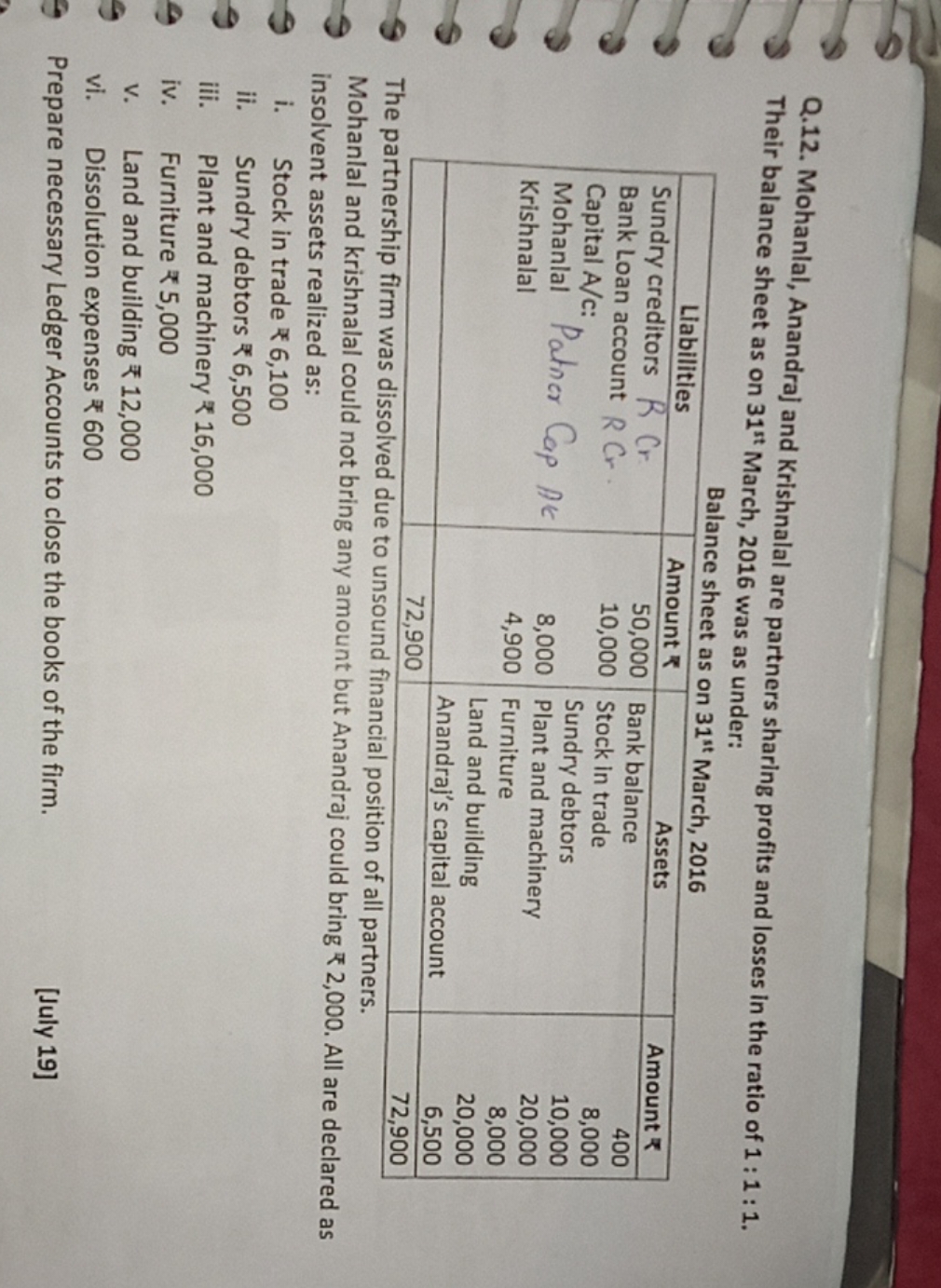 Q.12. Mohanlal, Anandraj and Krishnalal are partners sharing profits a