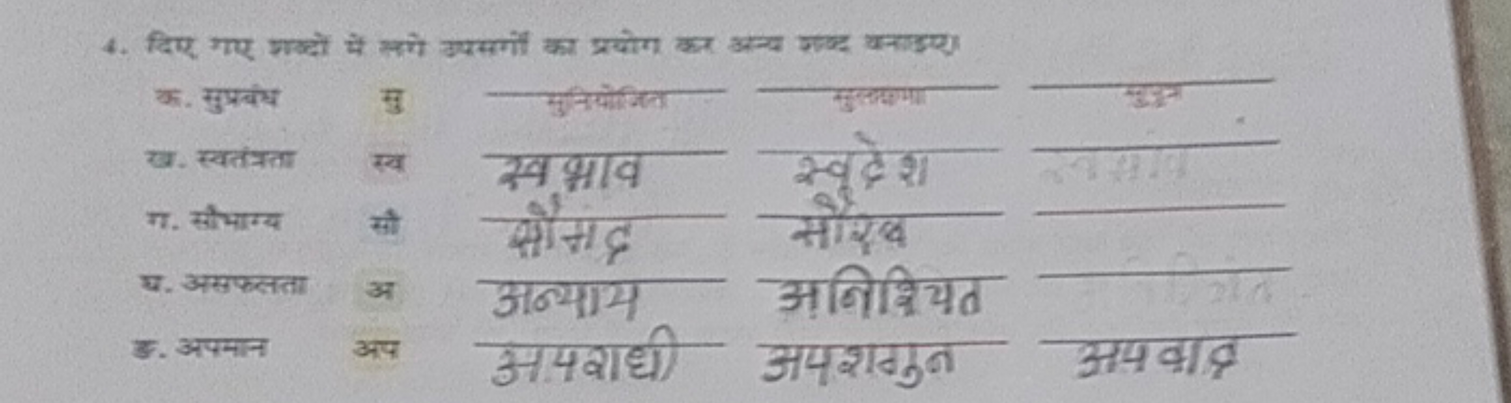 4. दिए गए शख्दों में लगो उपसर्गों का प्रयोग का अन्या शण्द वनाहएा

क. स