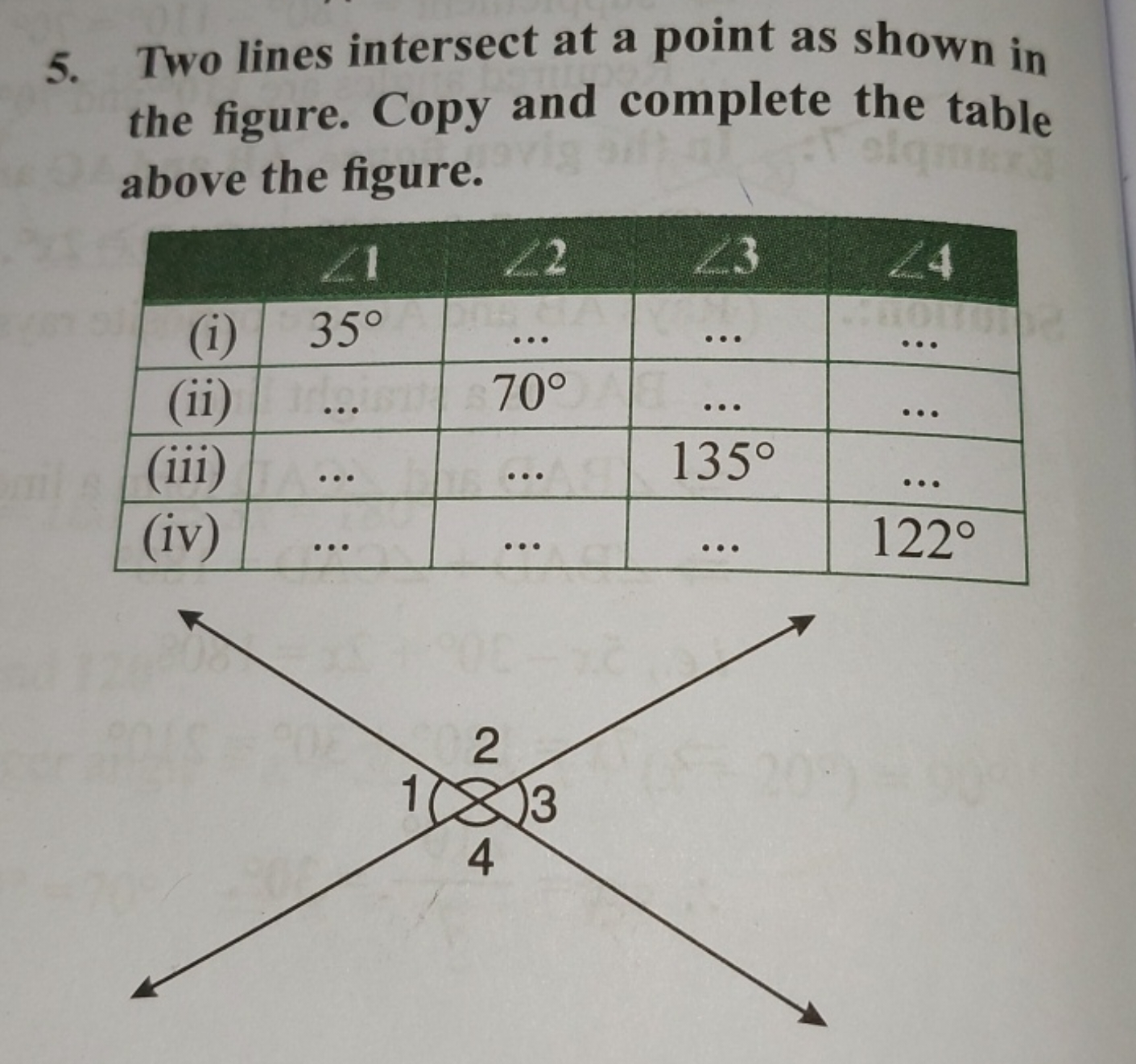 5. Two lines intersect at a point as shown in the figure. Copy and com