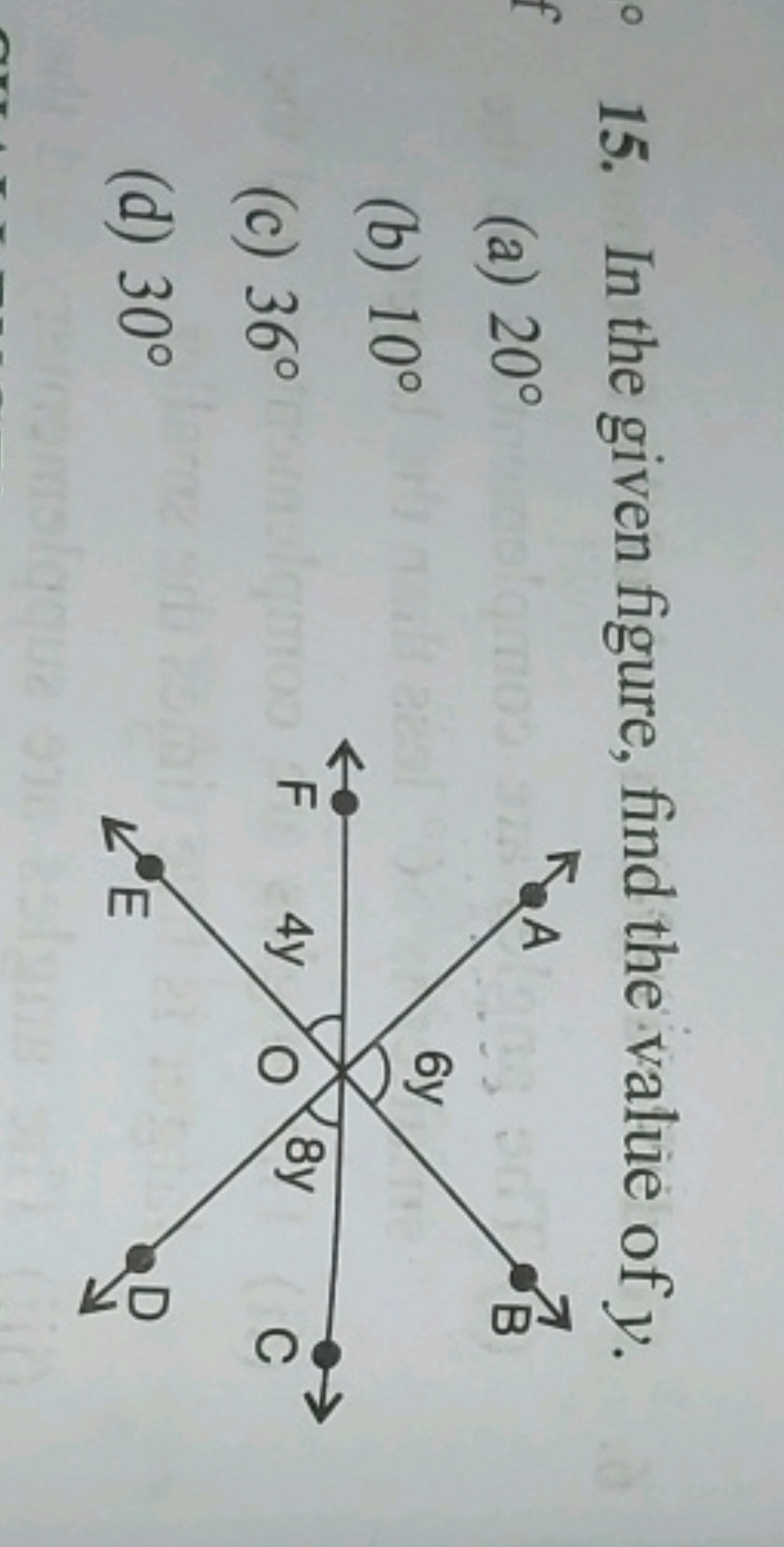 15. In the given figure, find the value of y.
(a) 20∘
(b) 10∘
(c) 36∘
