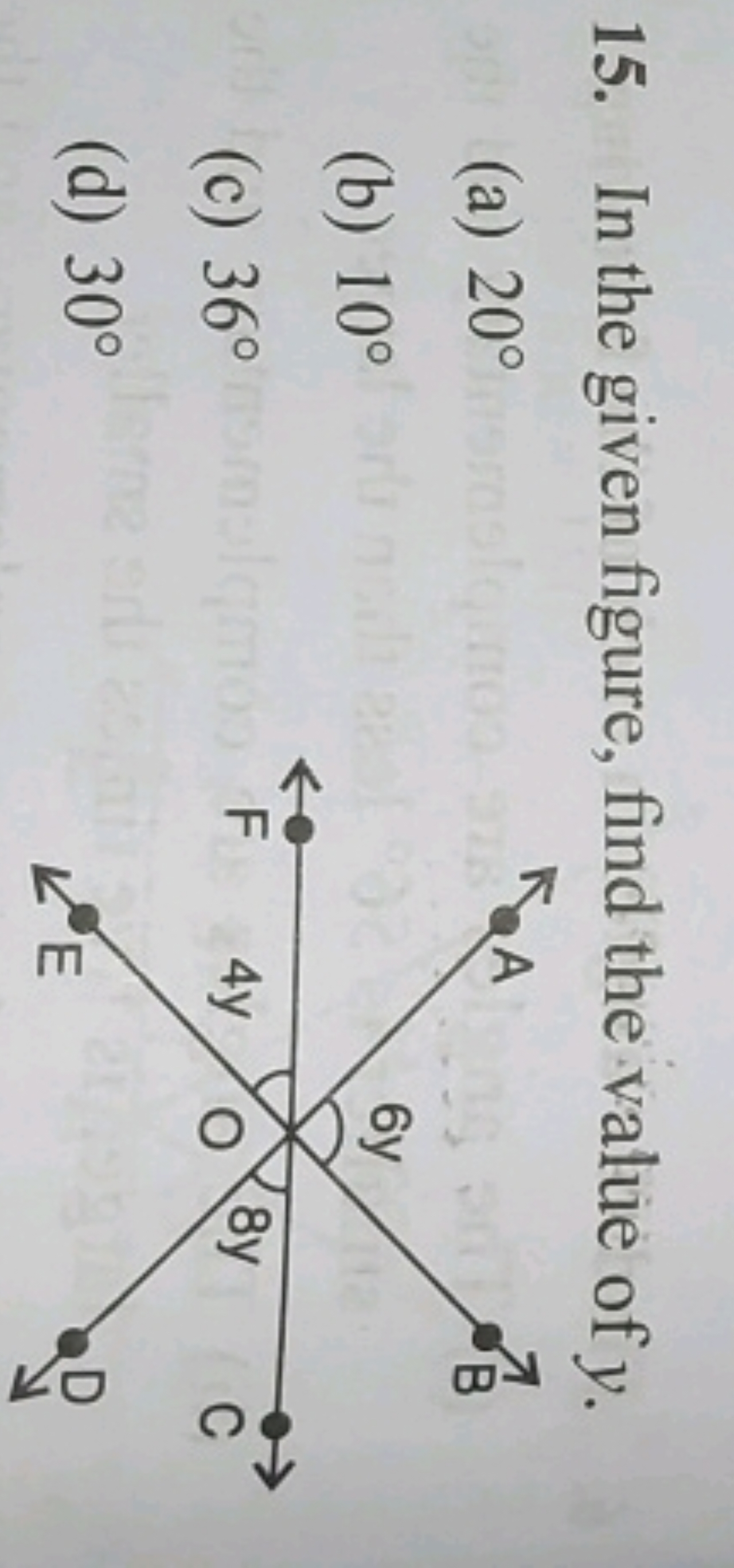 15. In the given figure, find the value of y.
(a) 20∘
(b) 10∘
(c) 36∘
