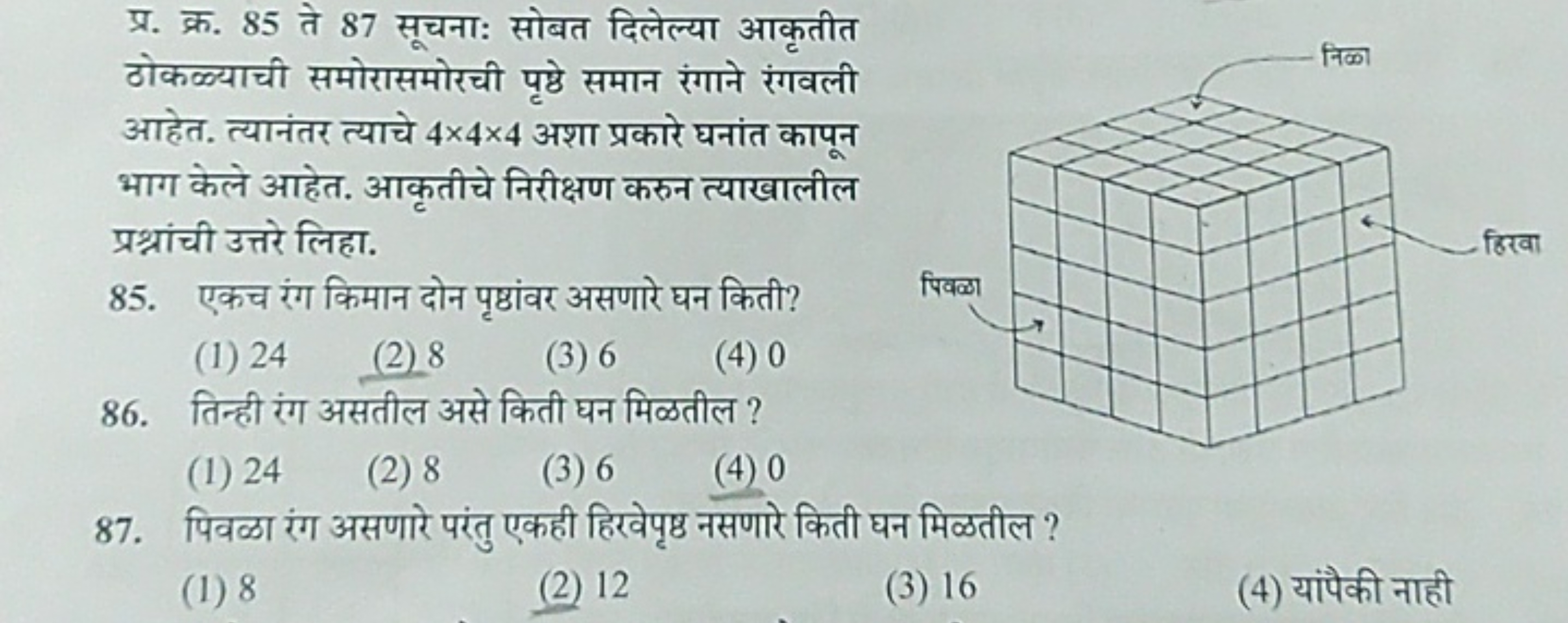 प्र. क्र. 85 ते 87 सूचनाः सोबत दिलेल्या आकृतीत ठोकळ्ययाची समोरासमोरची 