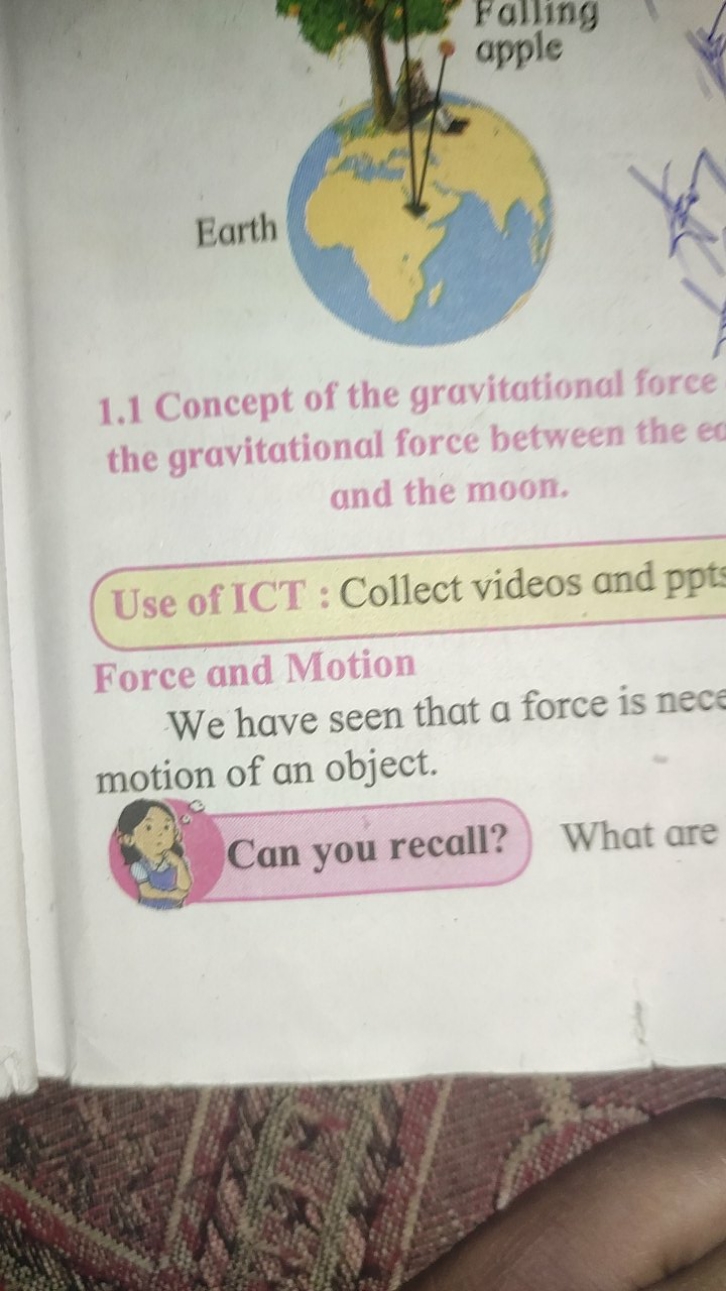 1.1 Concept of the gravitational force the gravitational force between