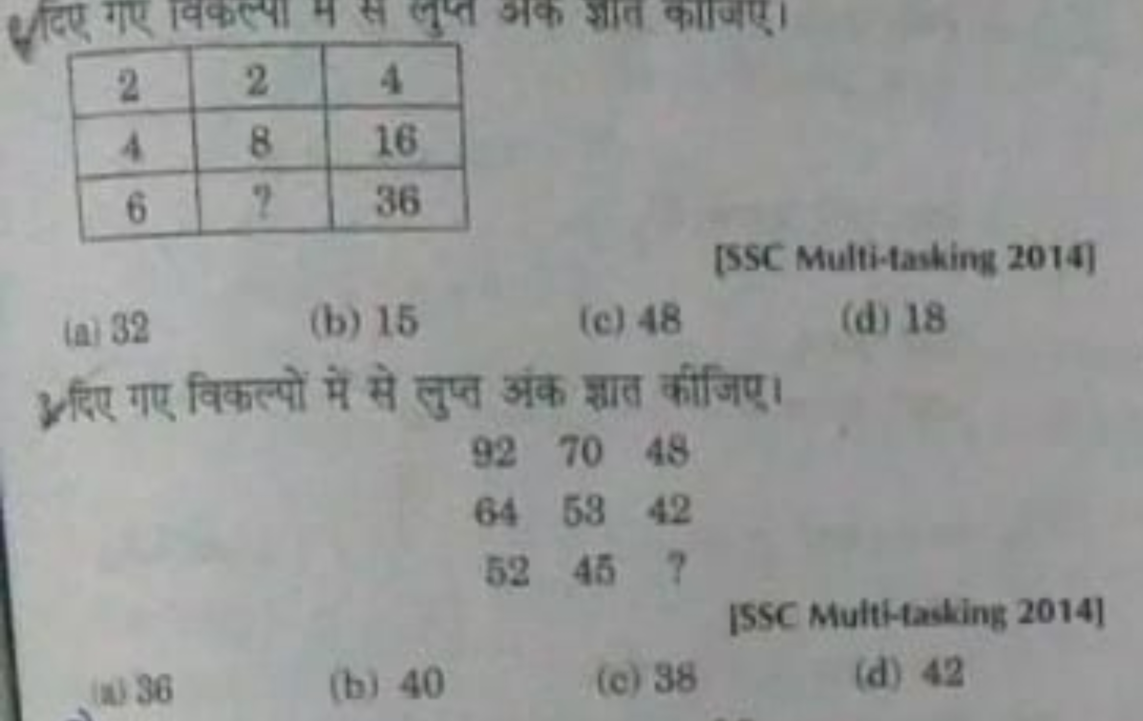 22448166?36
[SSC Multi-tasking 2014]
(a) 32
(b) 15
(c) 48
(d) 18

भ) द