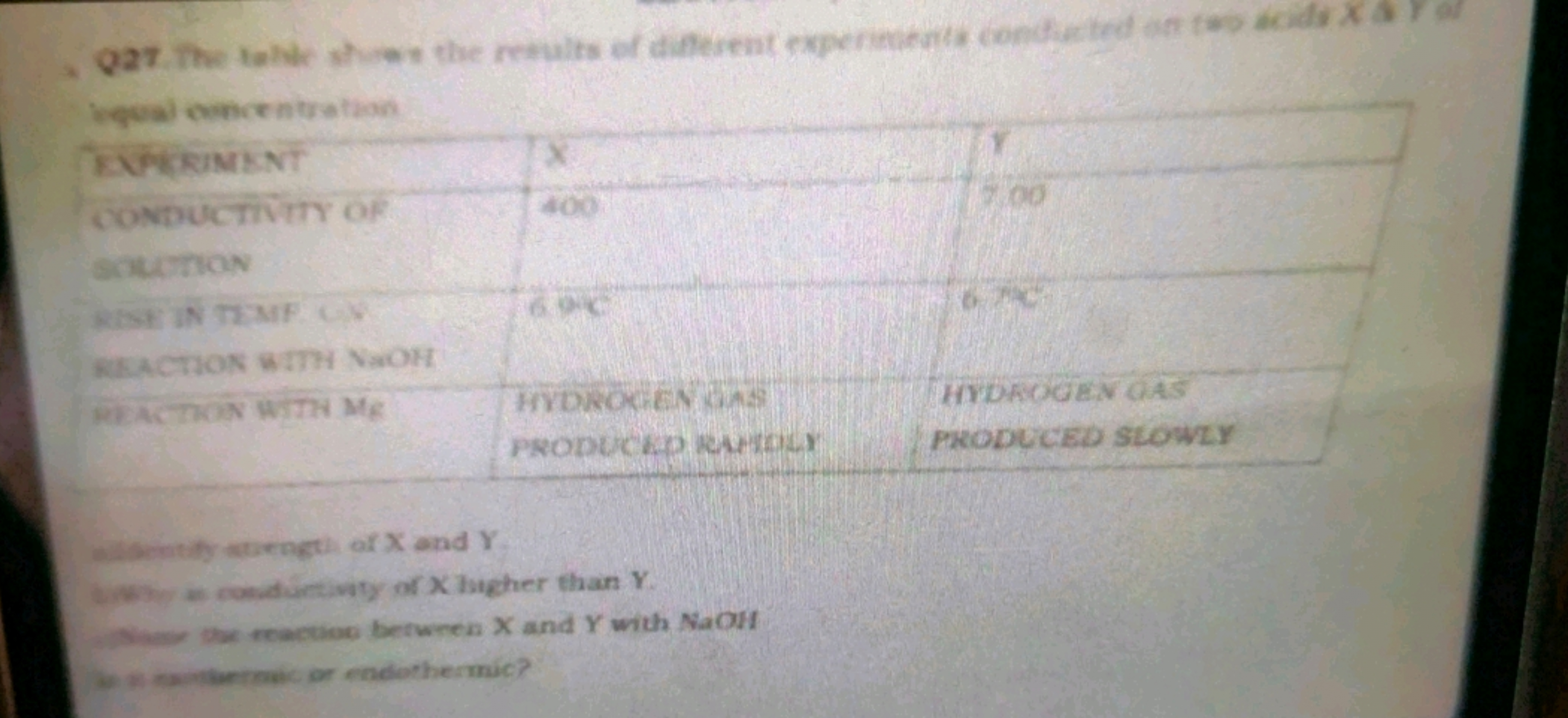  Kesal evencentretion

Comety wuengti, of X and Y.
Why en condurtivity