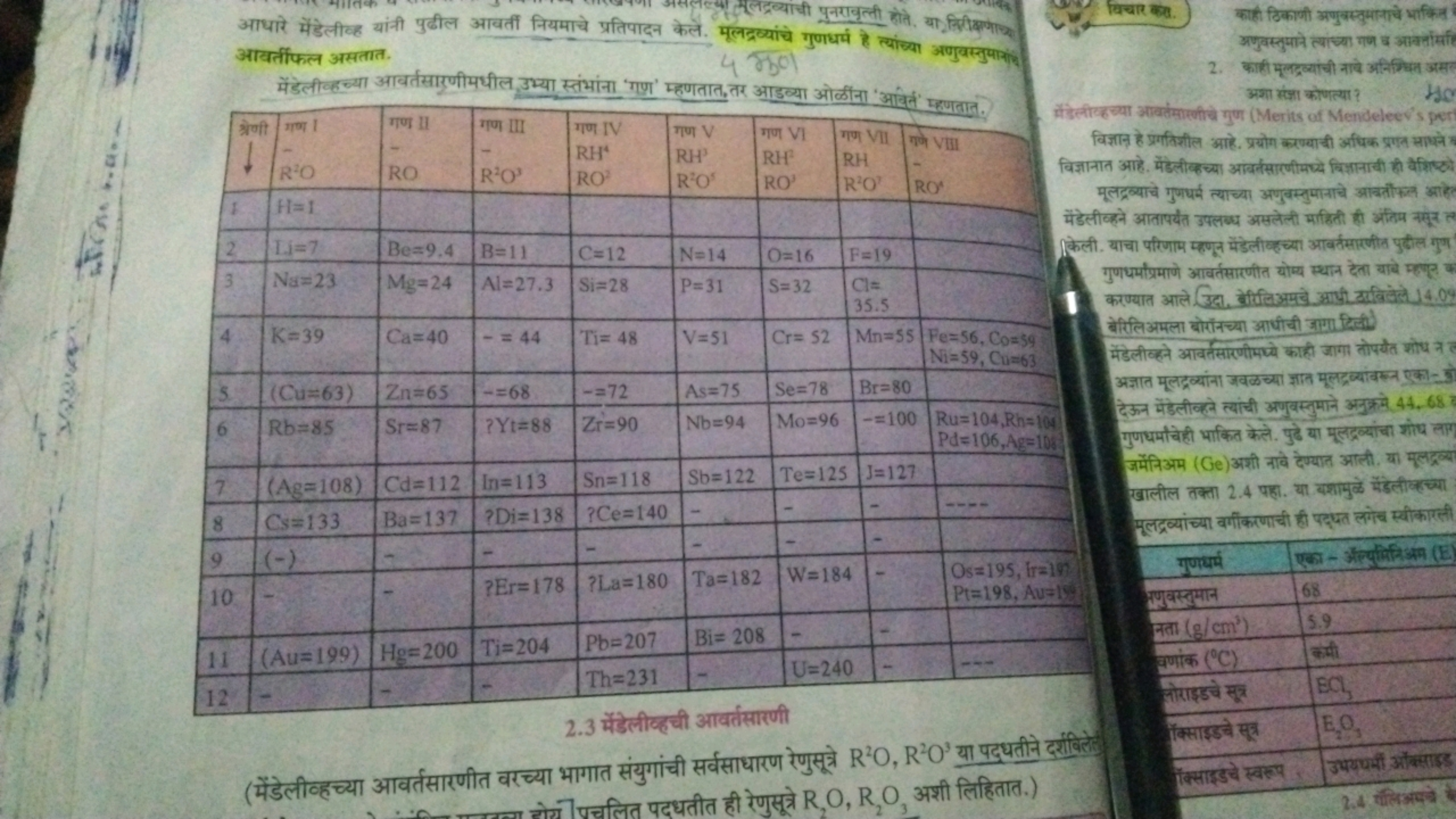 आधारे मेंडेलीव्ह यांनी पुढील आवर्ती नियमाचे प्रतिपादन केले आवर्तीफल अस