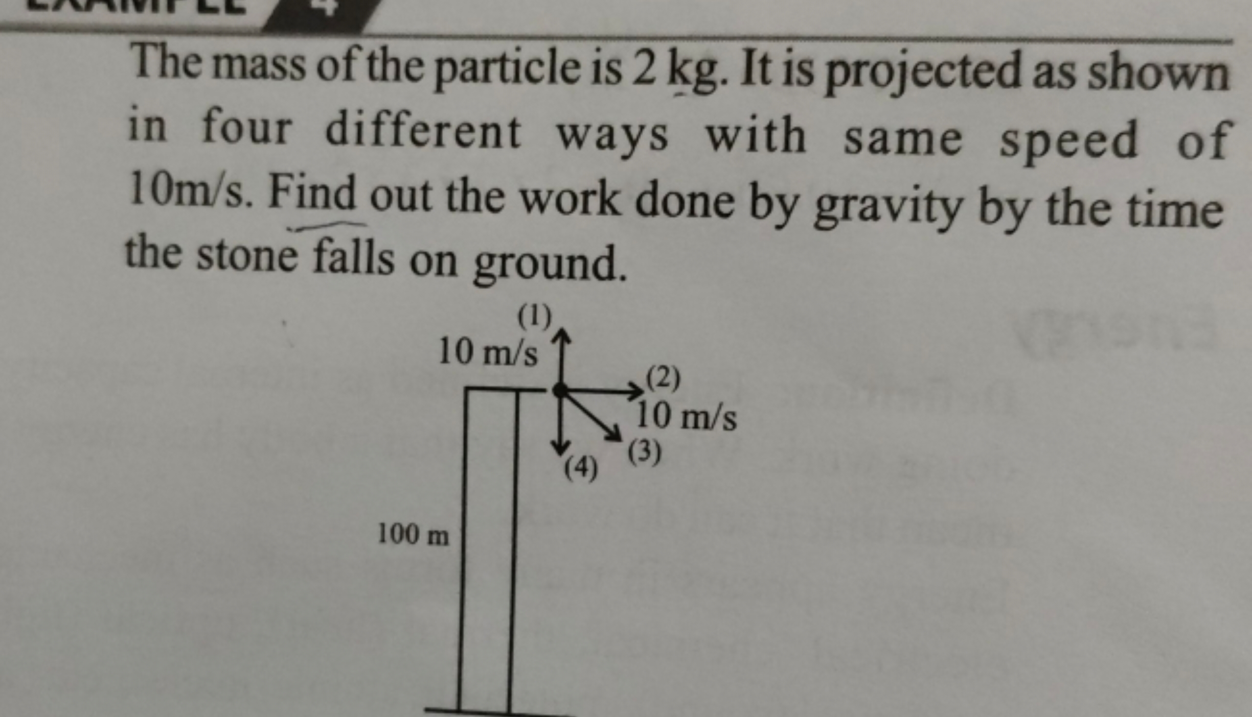 The mass of the particle is 2 kg . It is projected as shown in four di